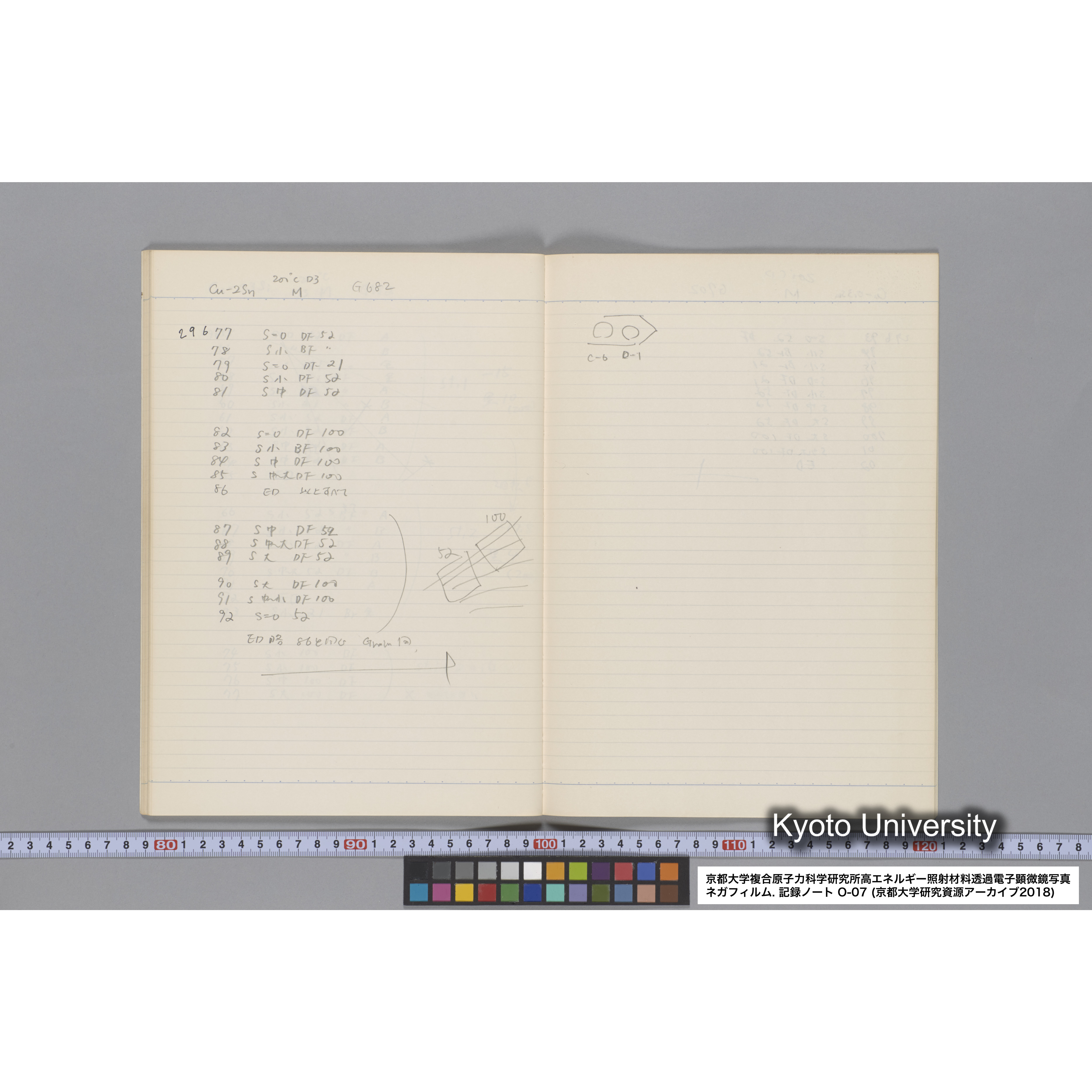 [記録ノート, Oシリーズ] 大洗 200CX EMノート No.7 1986.8/3〜8/5 北大 桐谷研. O-29110〜29959. (29)