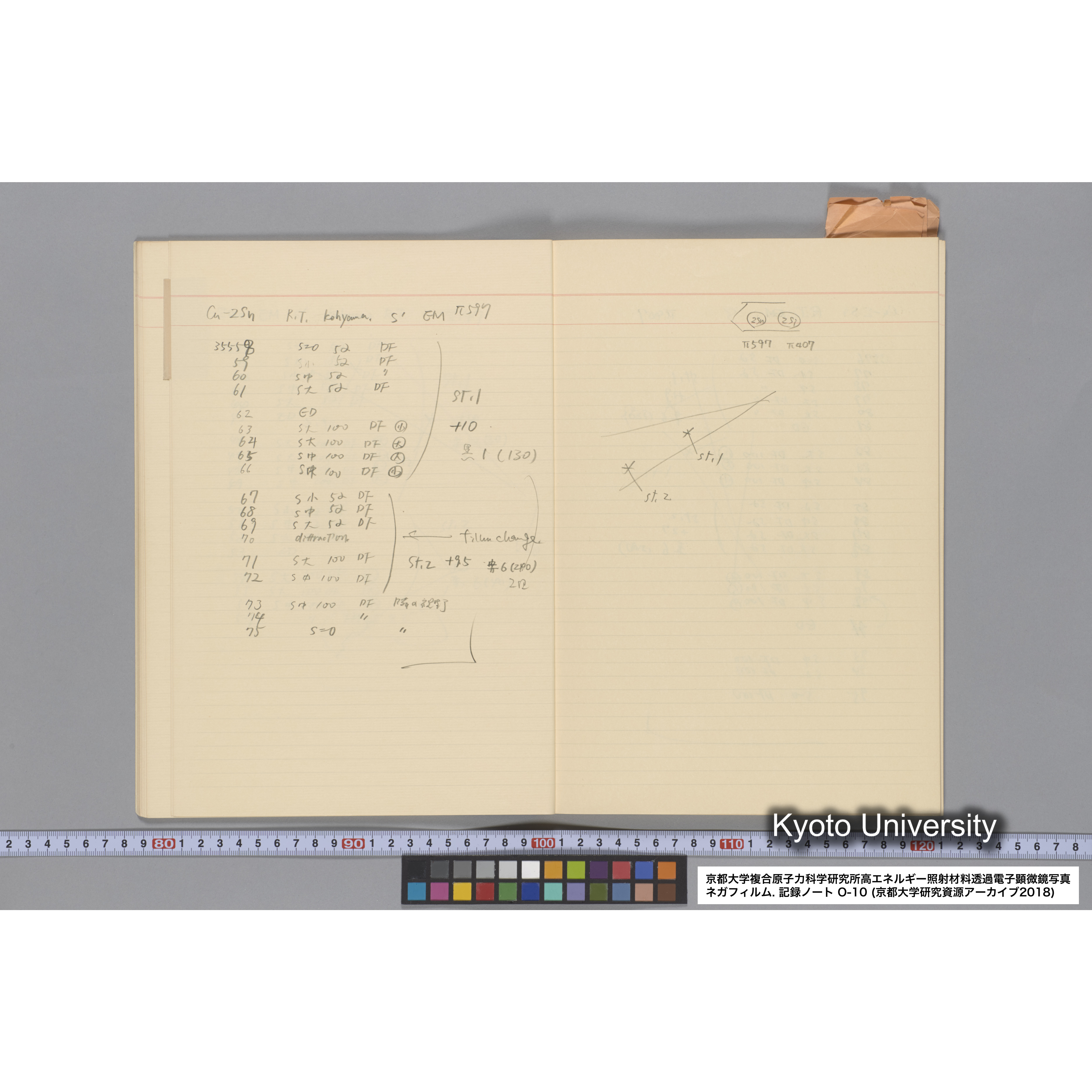 [記録ノート, Oシリーズ] 大洗 200CX EMノート No 10 1986 10/15〜12/7. 33649〜36432. (20)