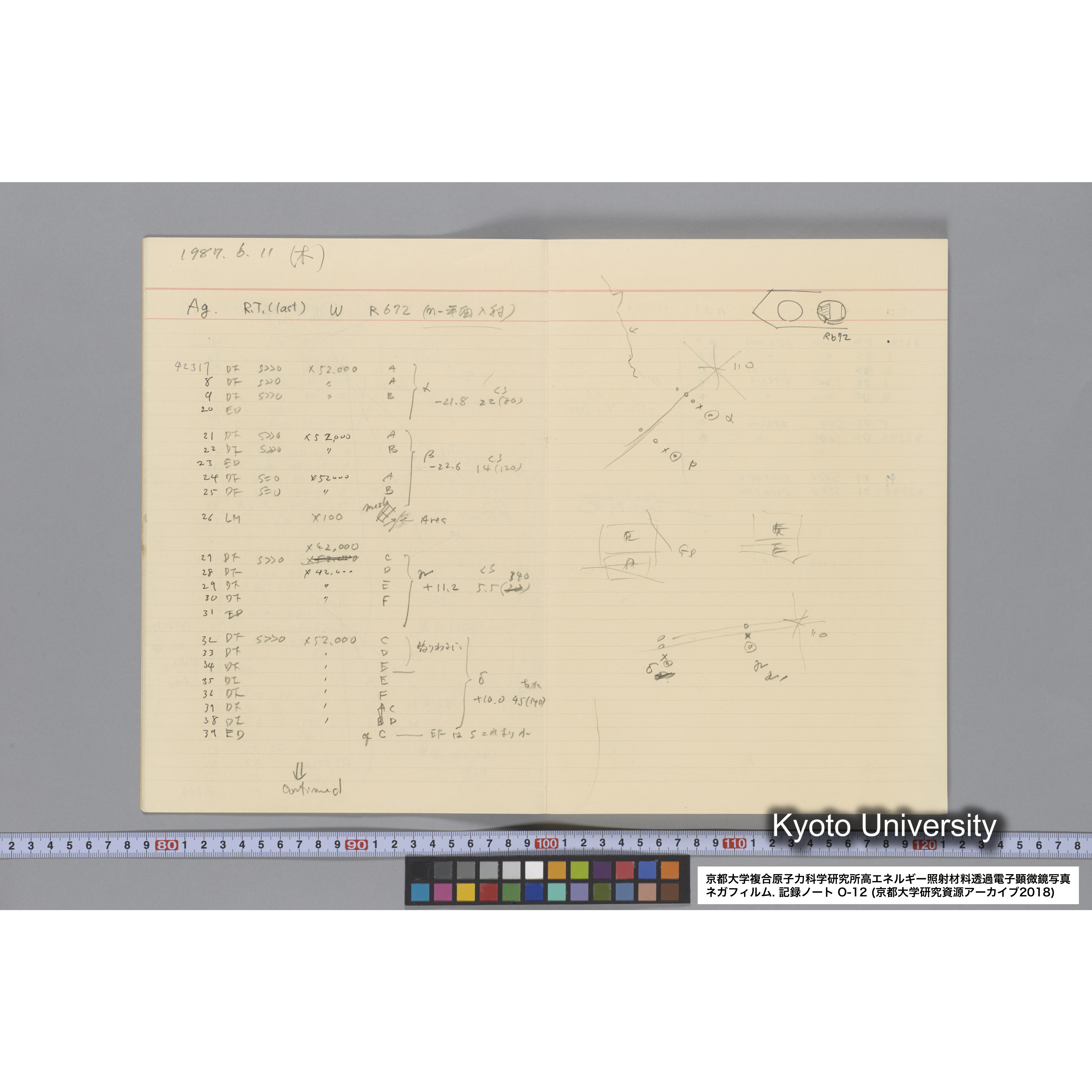 [記録ノート, Oシリーズ] 大洗 200CX EMノート No.12. 42249〜43289. (8)
