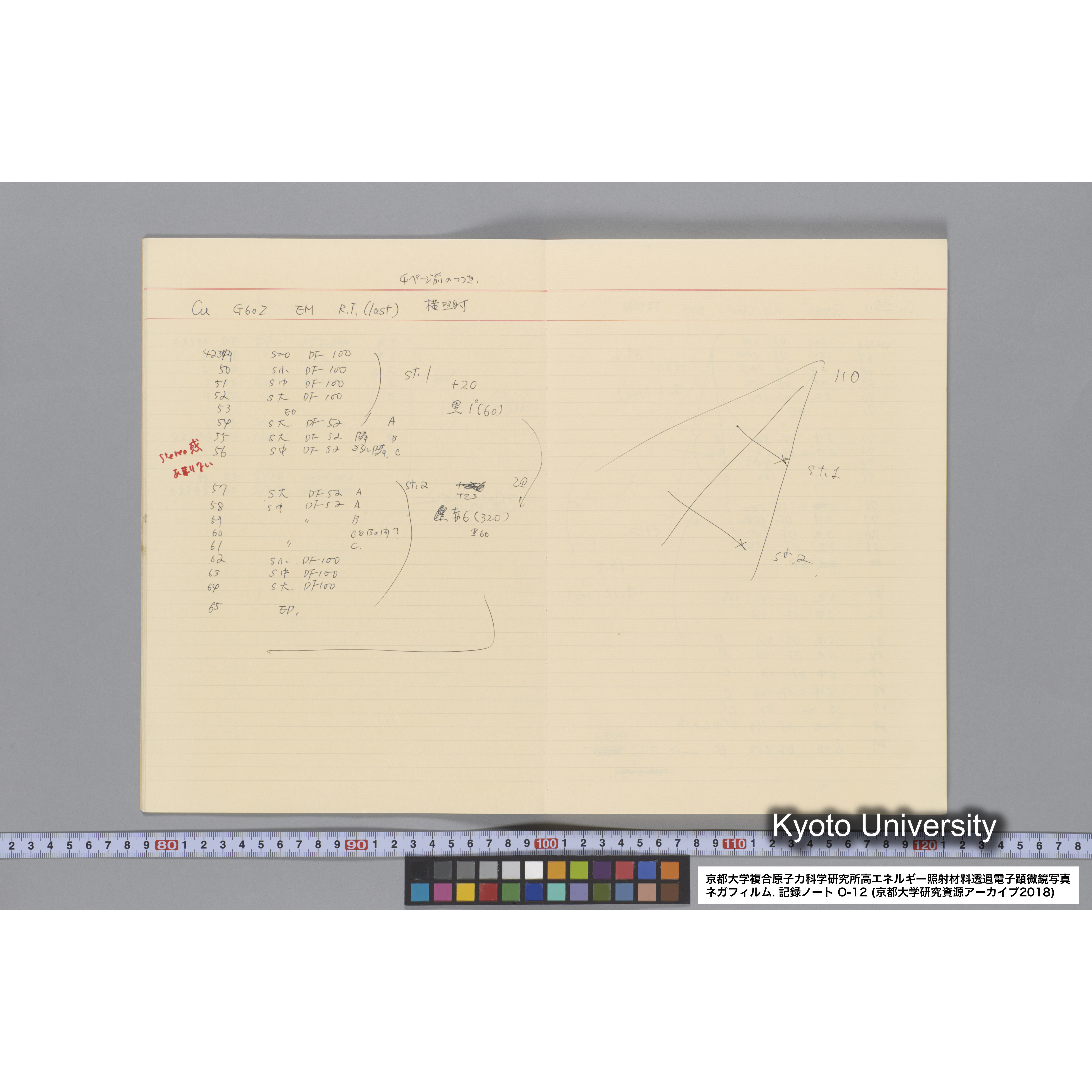 [記録ノート, Oシリーズ] 大洗 200CX EMノート No.12. 42249〜43289. (10)