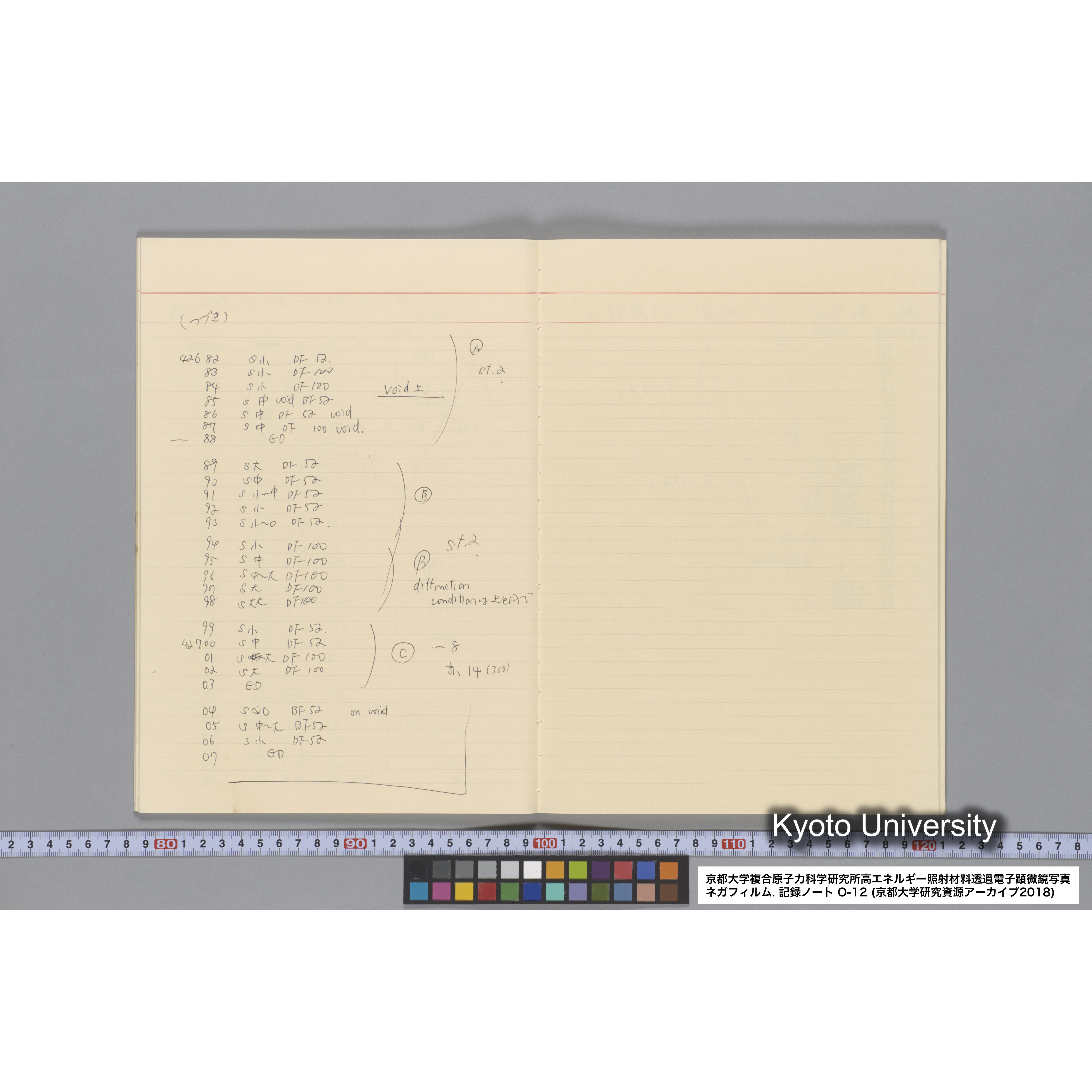 [記録ノート, Oシリーズ] 大洗 200CX EMノート No.12. 42249〜43289. (25)
