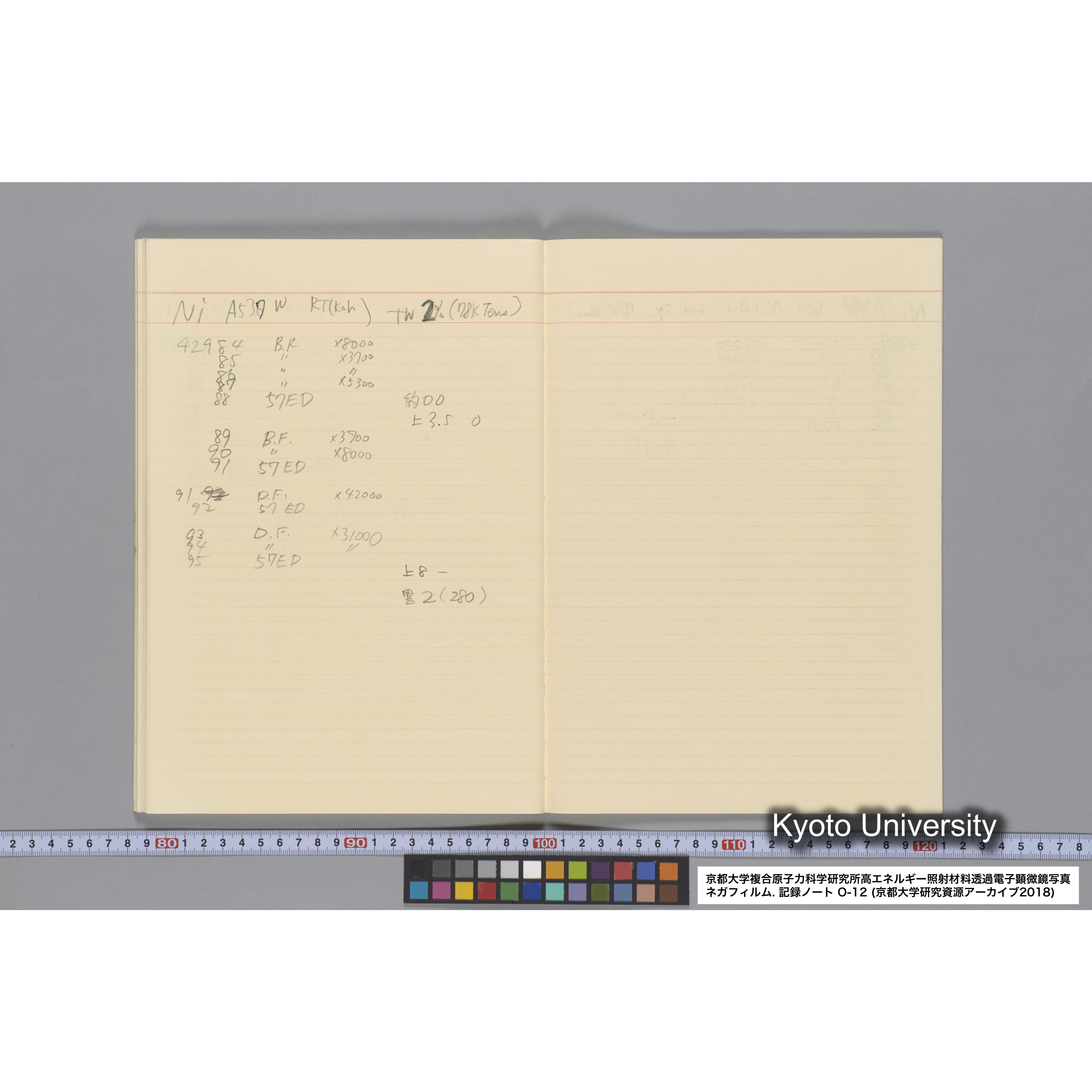 [記録ノート, Oシリーズ] 大洗 200CX EMノート No.12. 42249〜43289. (46)