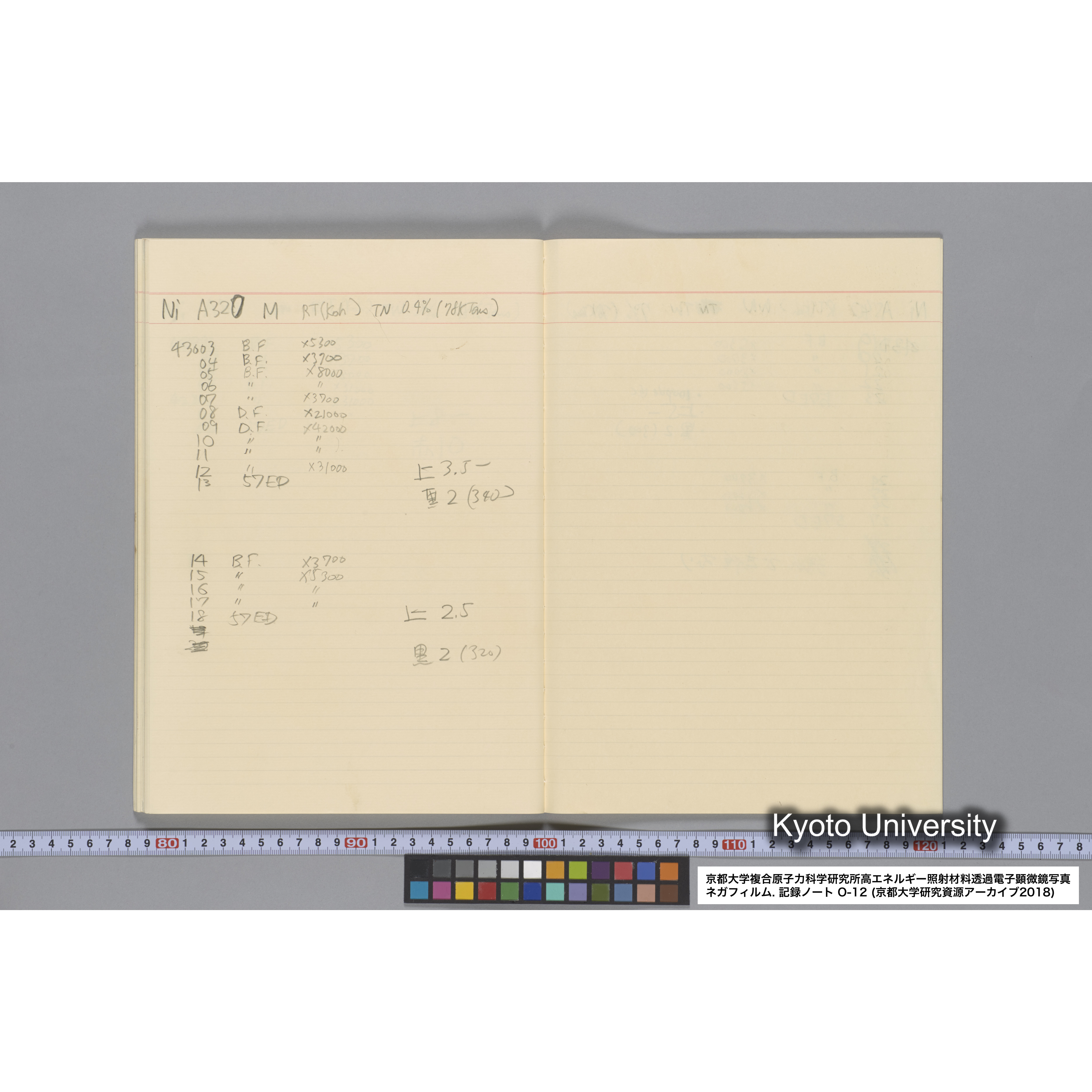 [記録ノート, Oシリーズ] 大洗 200CX EMノート No.12. 42249〜43289. (48)