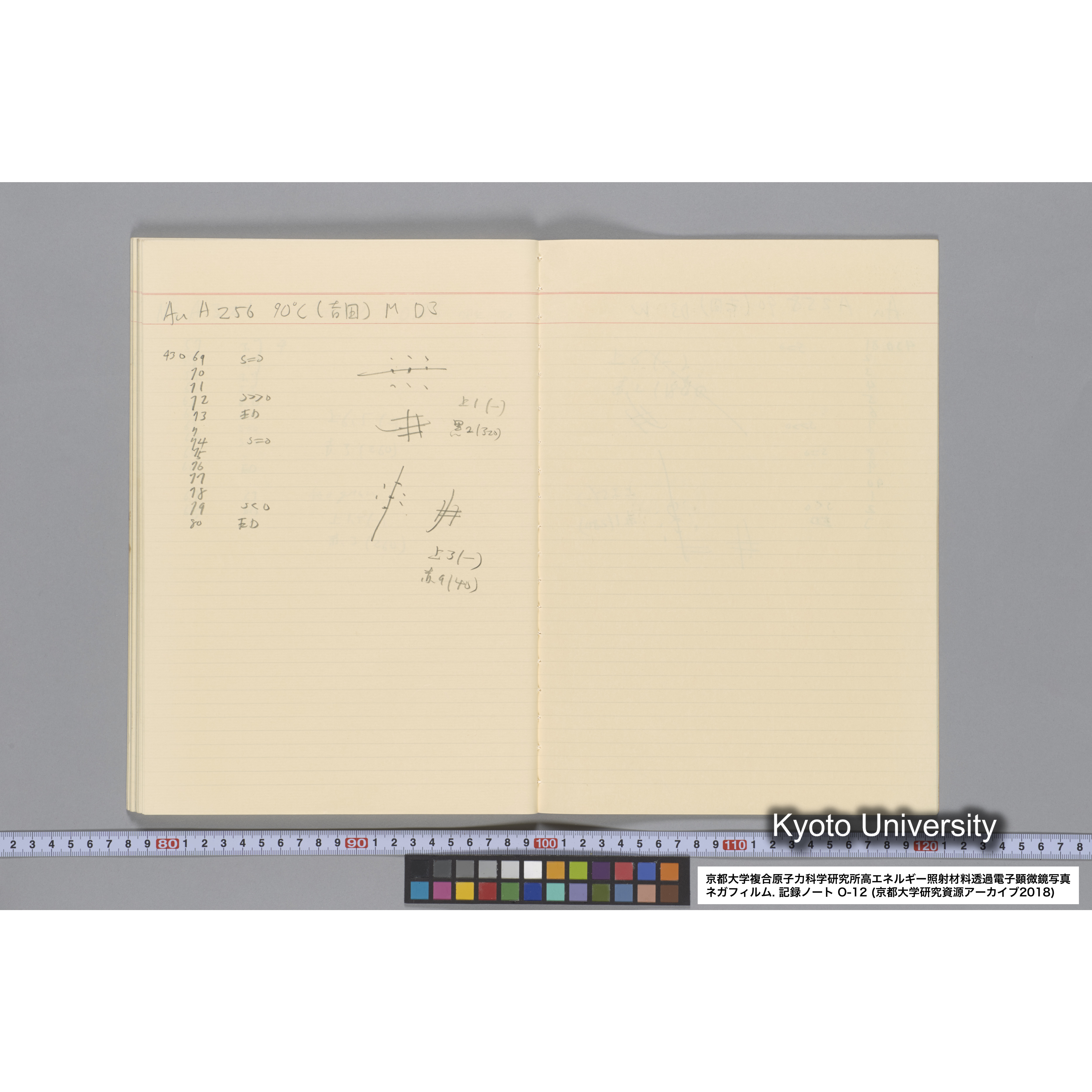 [記録ノート, Oシリーズ] 大洗 200CX EMノート No.12. 42249〜43289. (54)