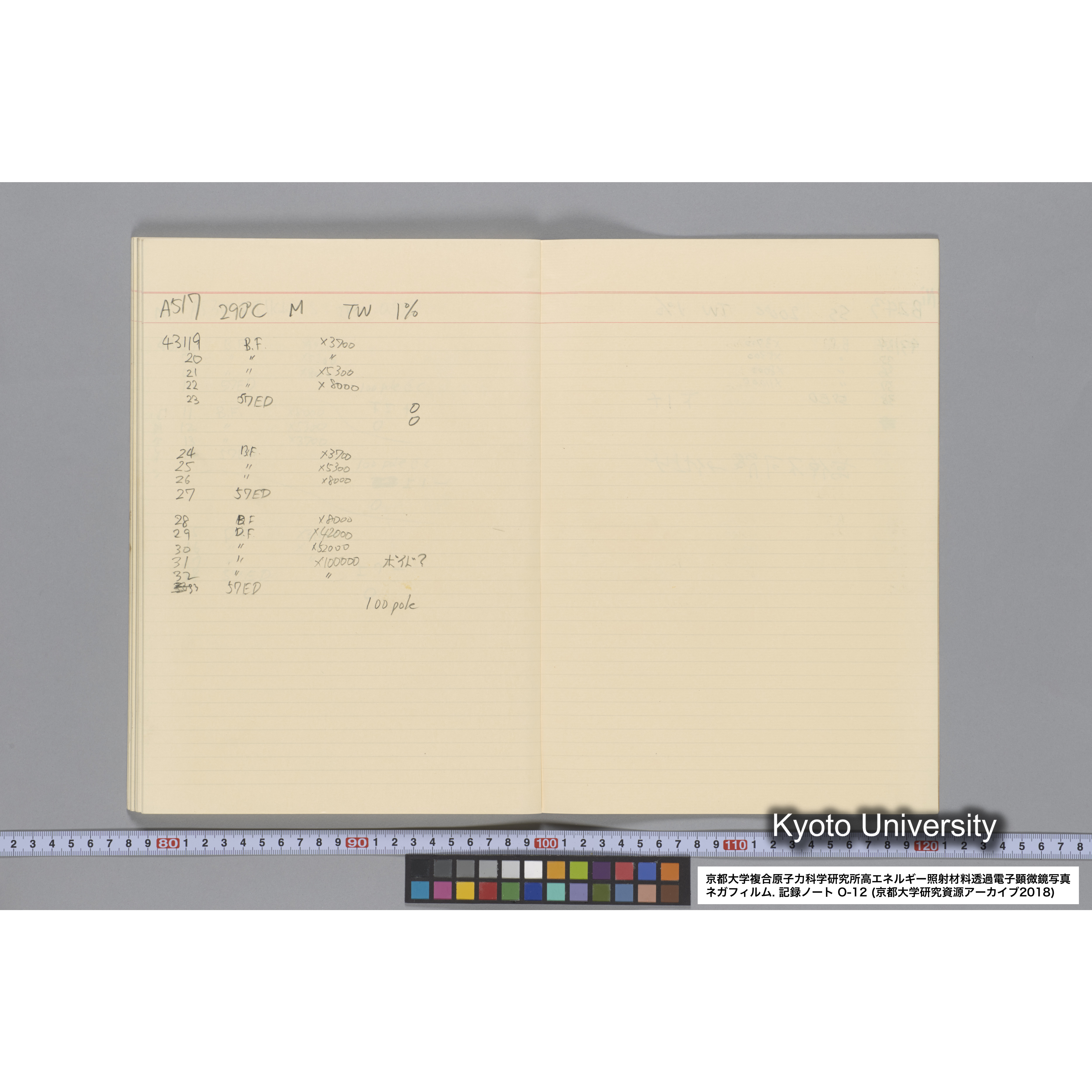 [記録ノート, Oシリーズ] 大洗 200CX EMノート No.12. 42249〜43289. (58)