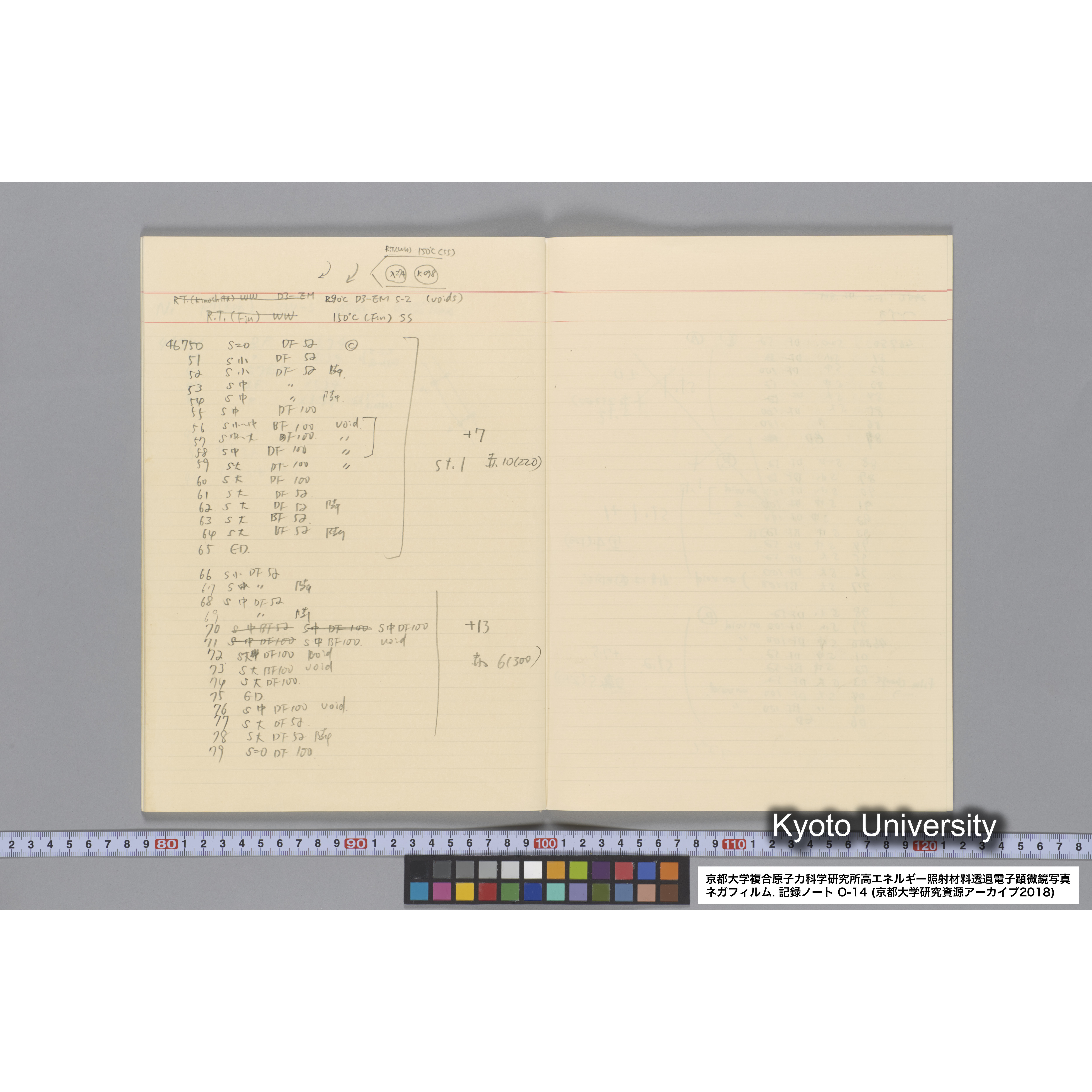 [記録ノート, Oシリーズ] 大洗 200CX No 14. 45636〜47209. (33)