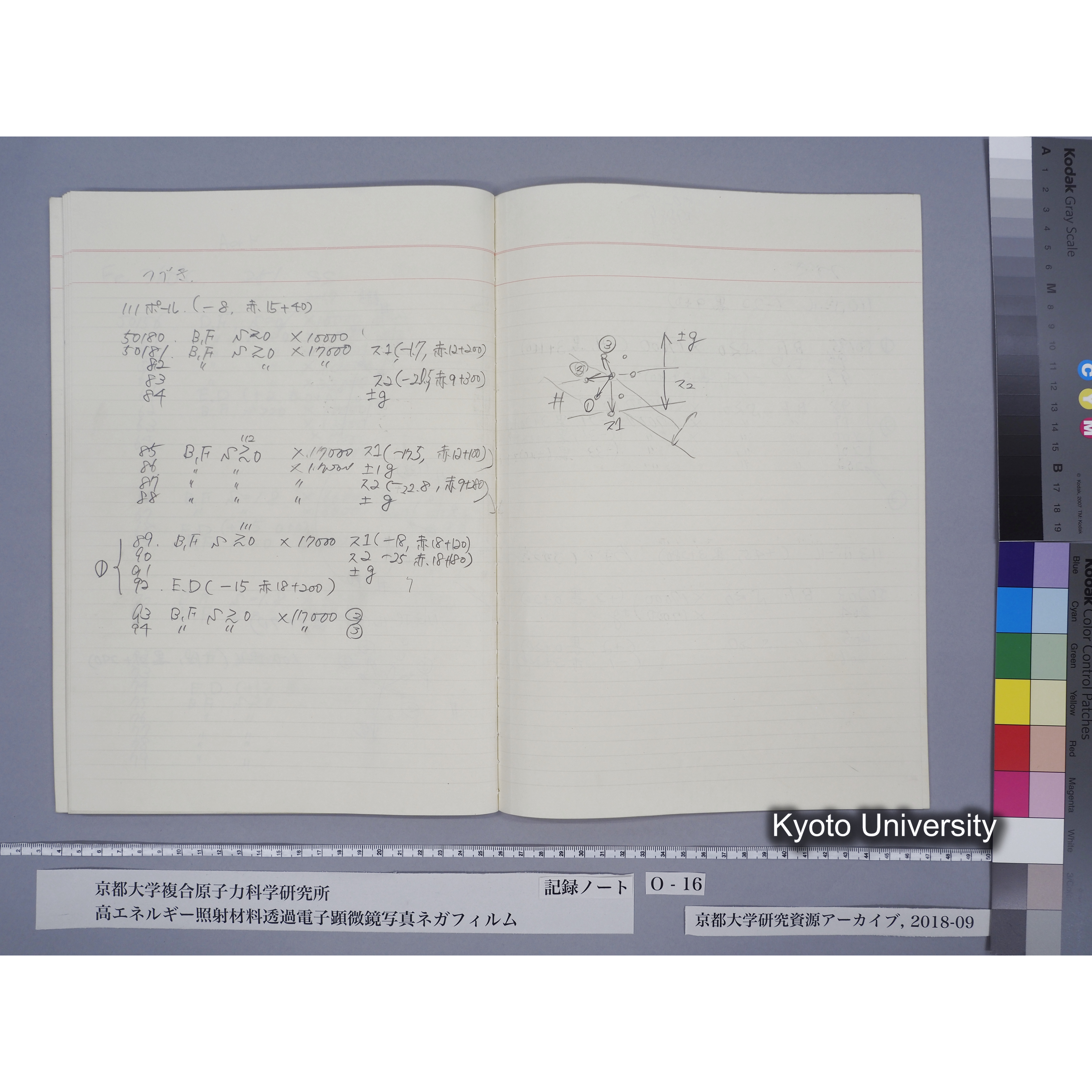 [記録ノート, Oシリーズ] 大洗16. O-49108〜 (49)