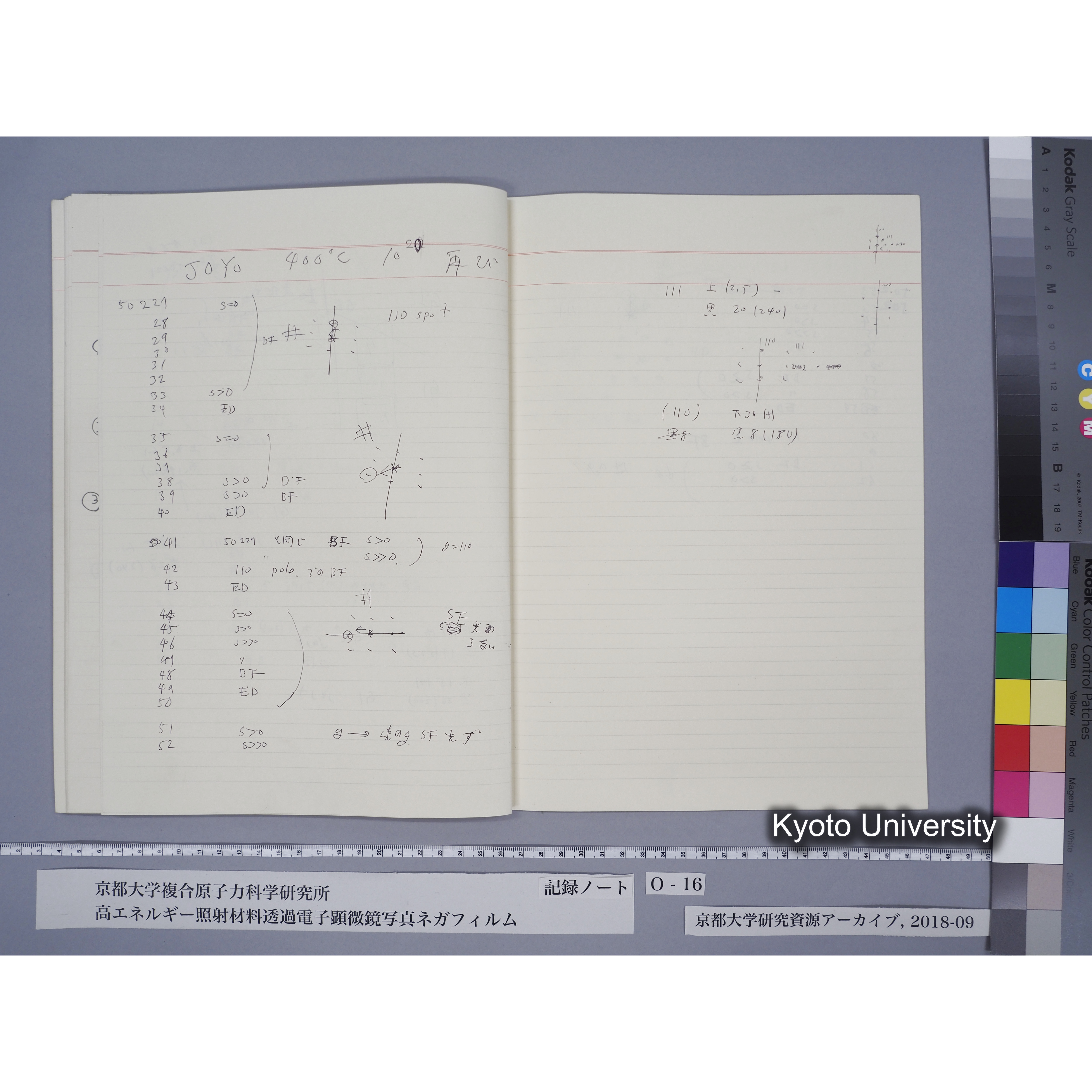 [記録ノート, Oシリーズ] 大洗16. O-49108〜 (52)