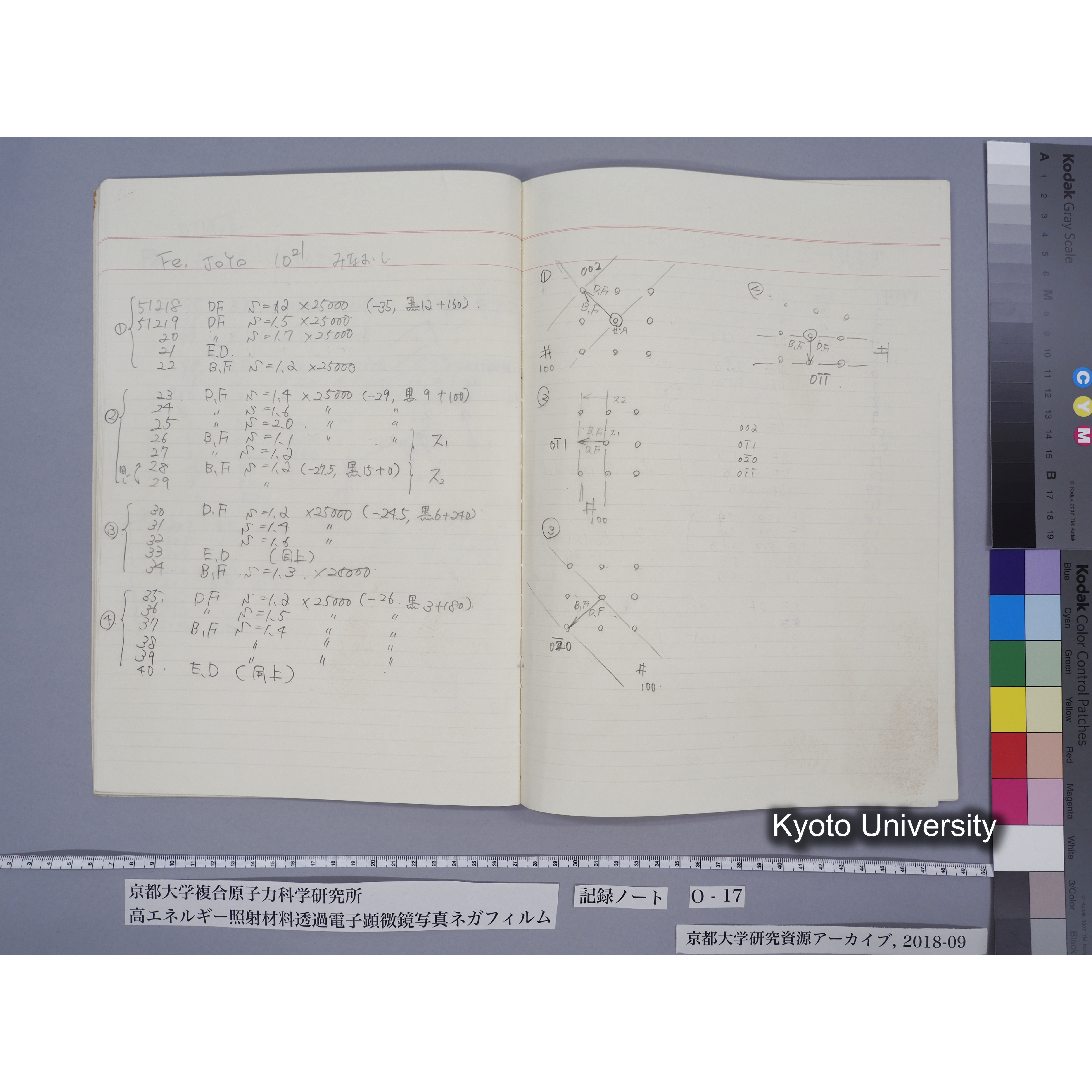 [記録ノート, Oシリーズ] 大洗O-17. 51029〜52825. (16)