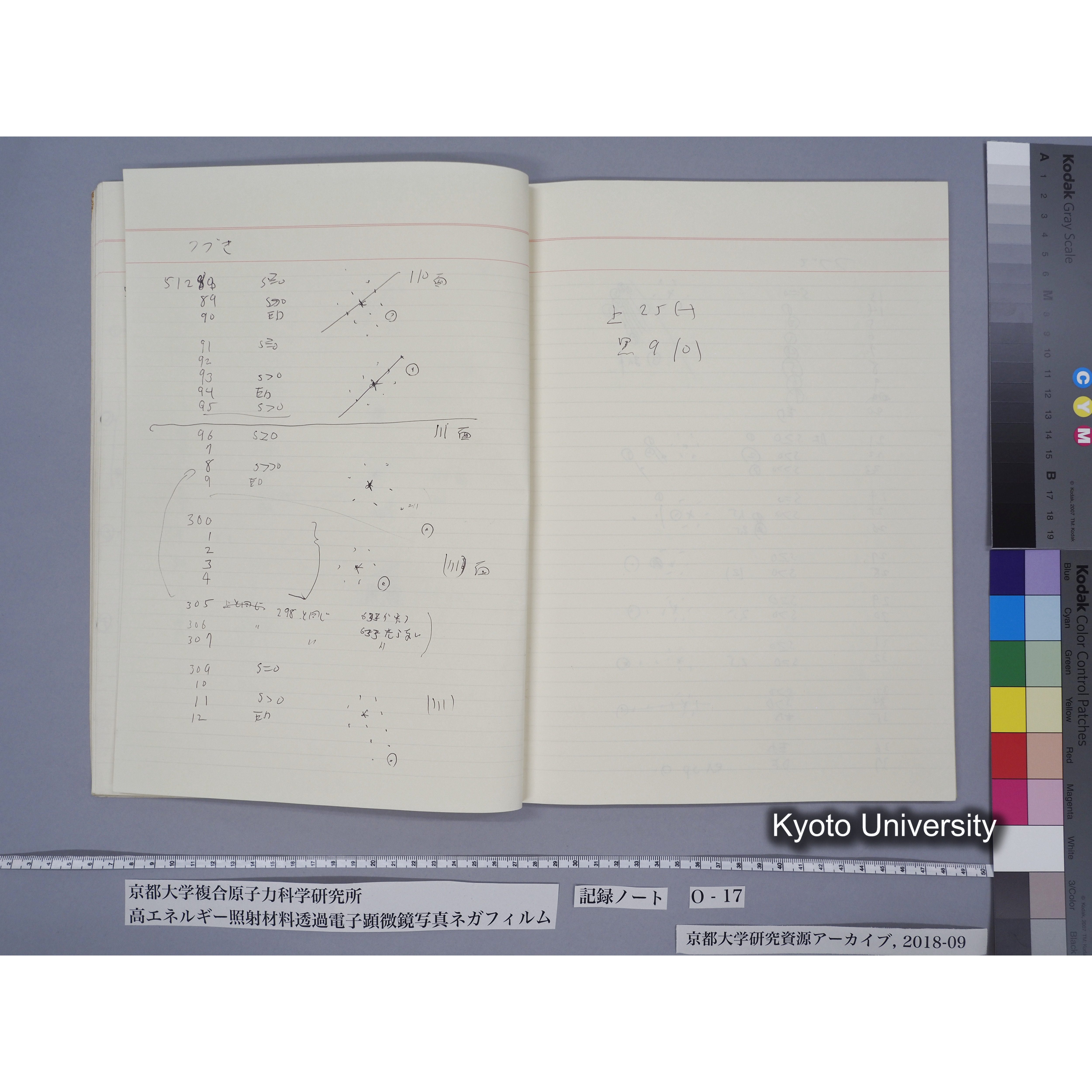 [記録ノート, Oシリーズ] 大洗O-17. 51029〜52825. (19)