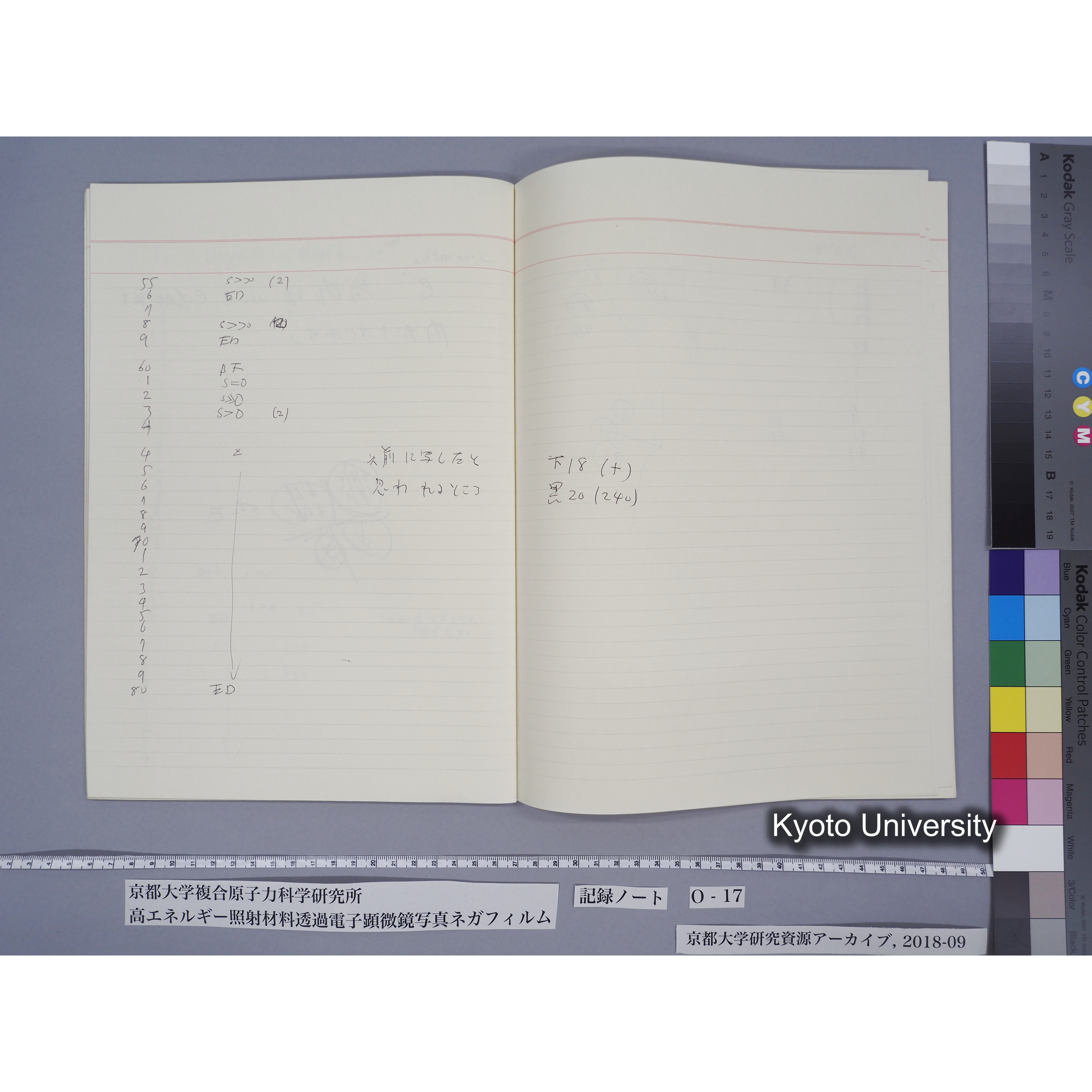[記録ノート, Oシリーズ] 大洗O-17. 51029〜52825. (31)