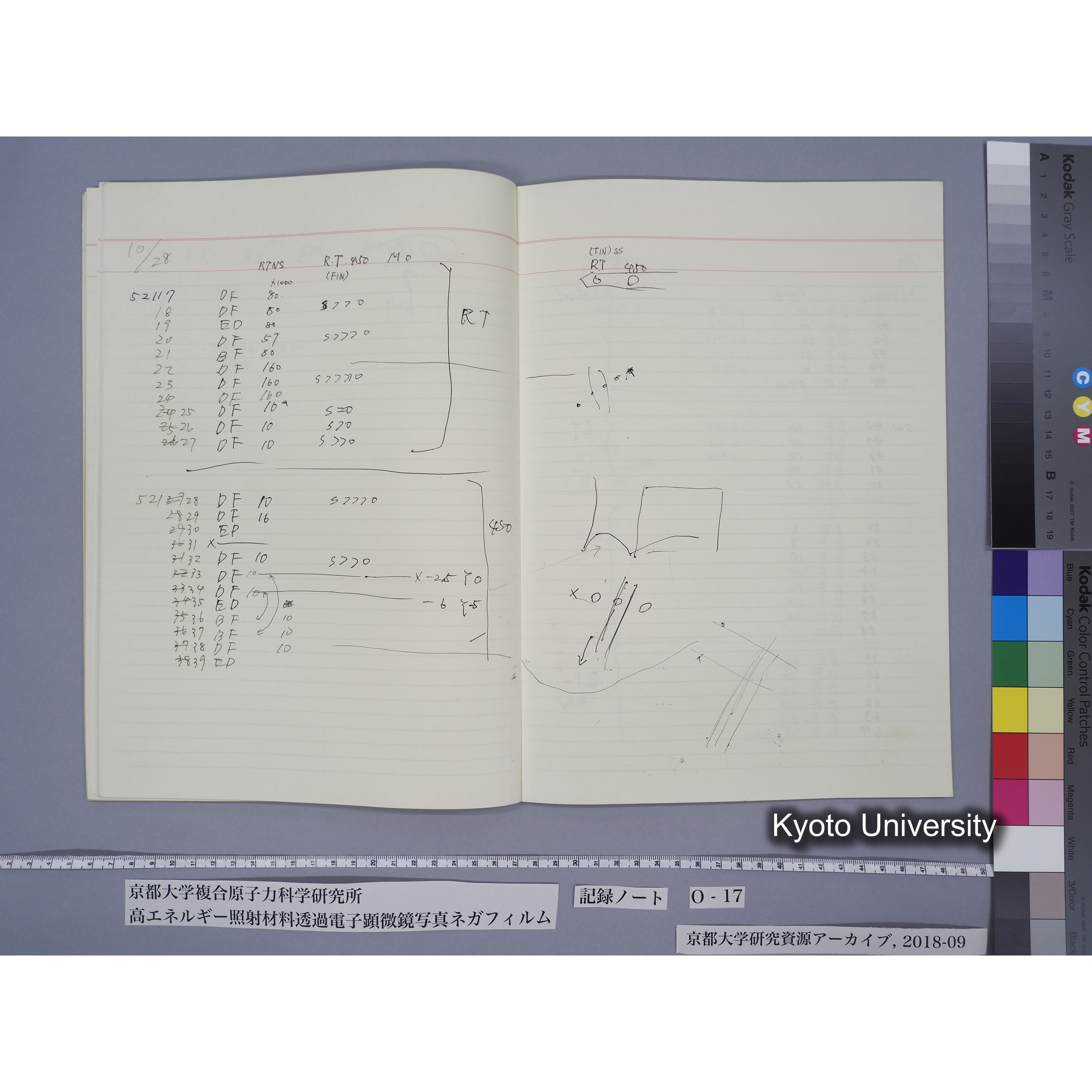 [記録ノート, Oシリーズ] 大洗O-17. 51029〜52825. (40)