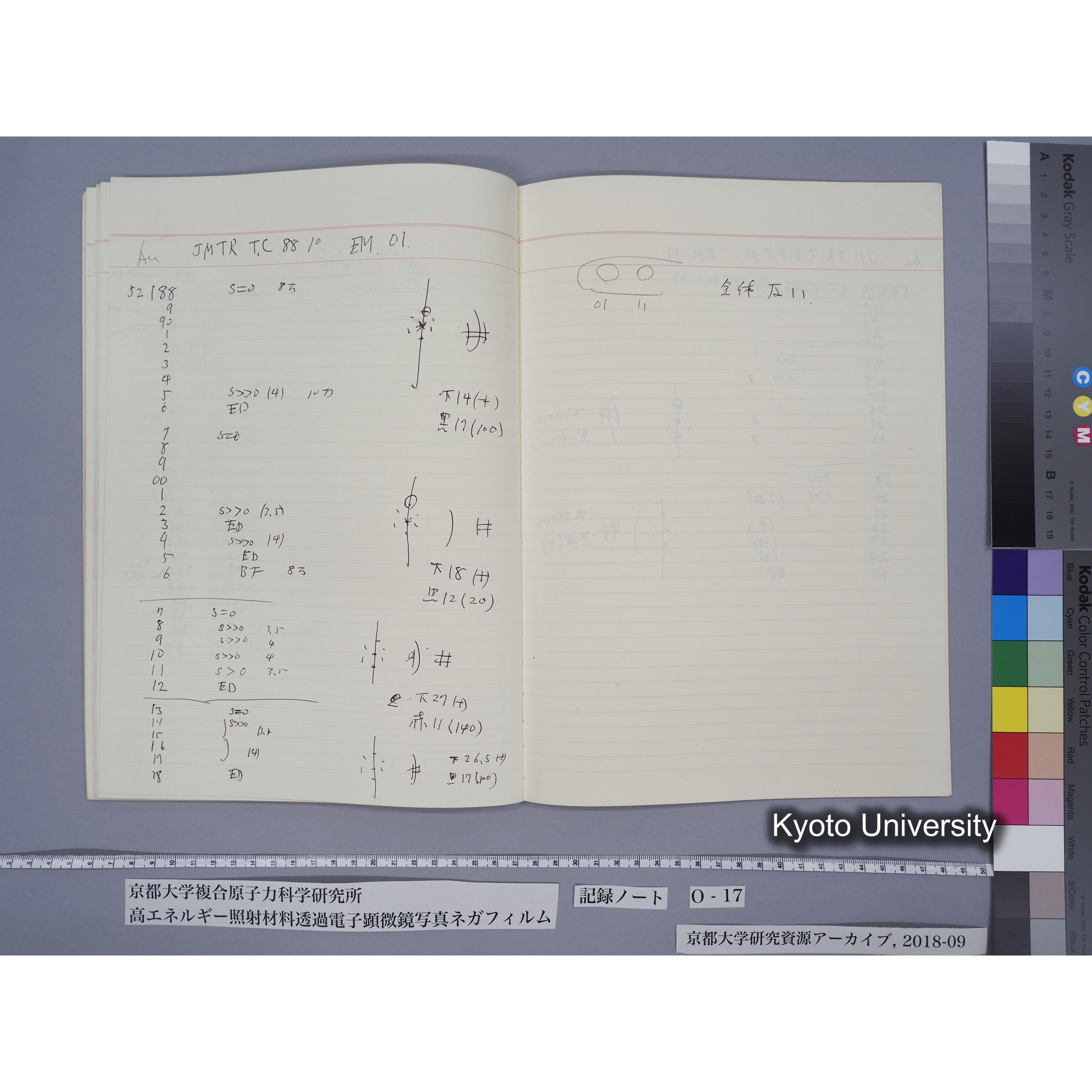 [記録ノート, Oシリーズ] 大洗O-17. 51029〜52825. (43)