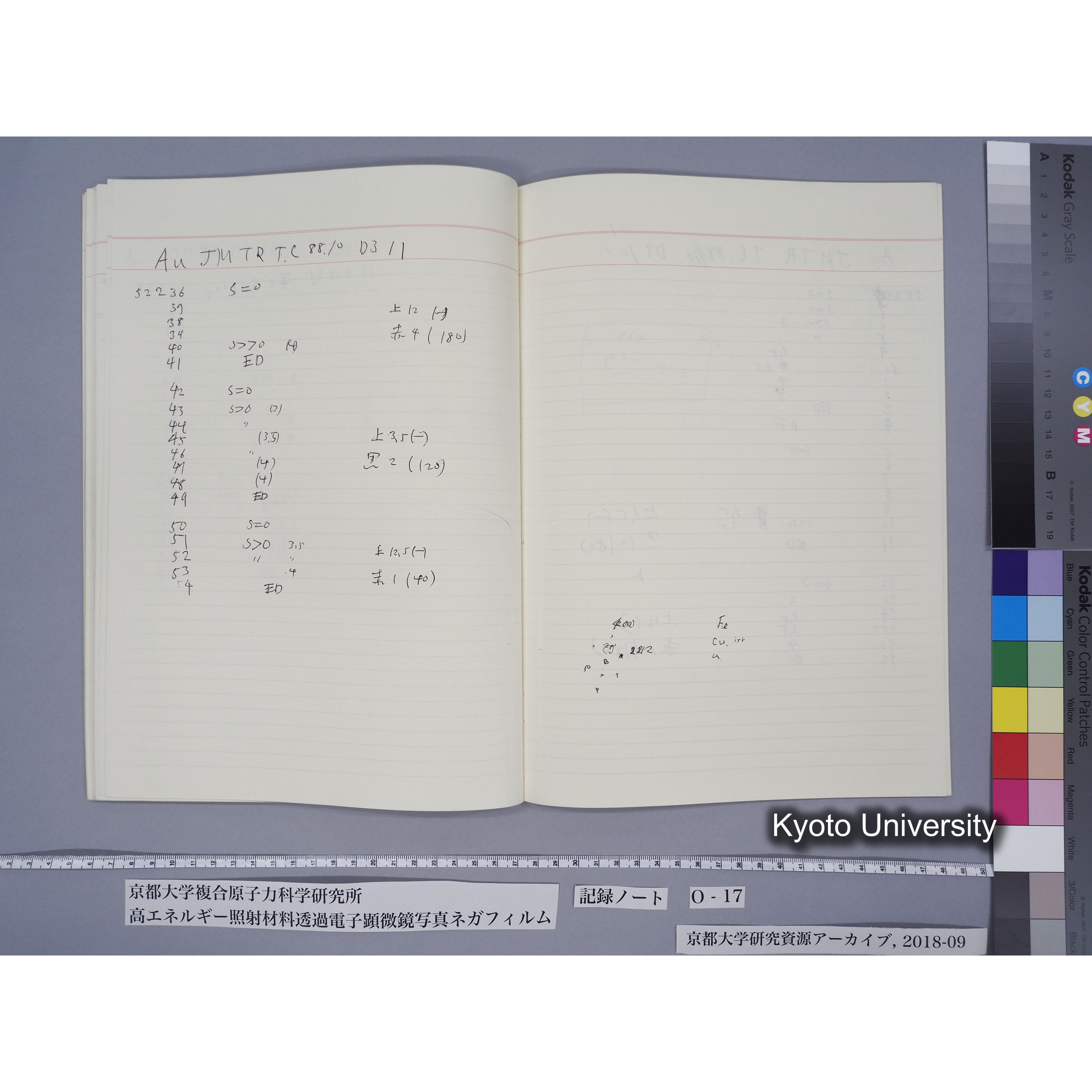 [記録ノート, Oシリーズ] 大洗O-17. 51029〜52825. (45)