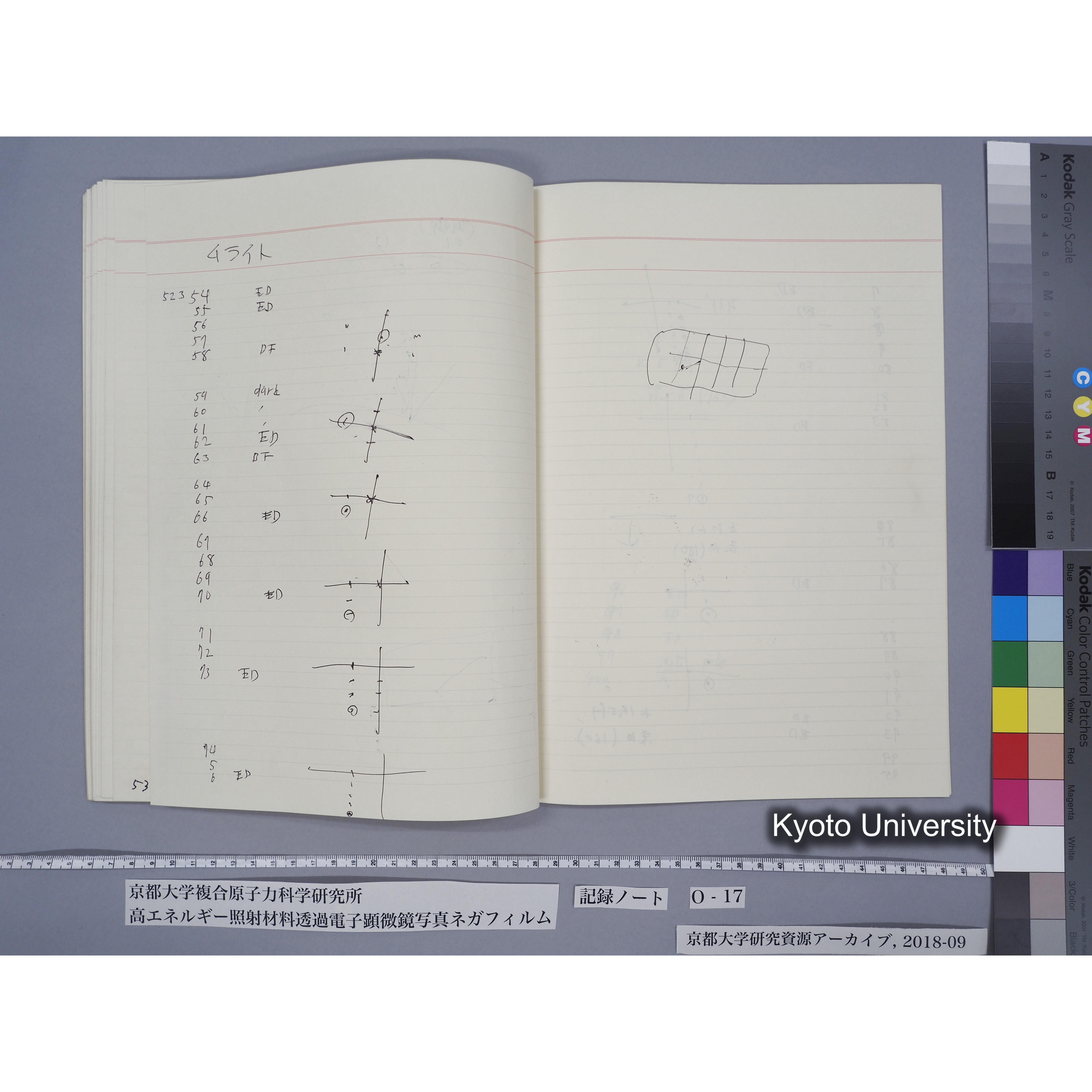 [記録ノート, Oシリーズ] 大洗O-17. 51029〜52825. (50)