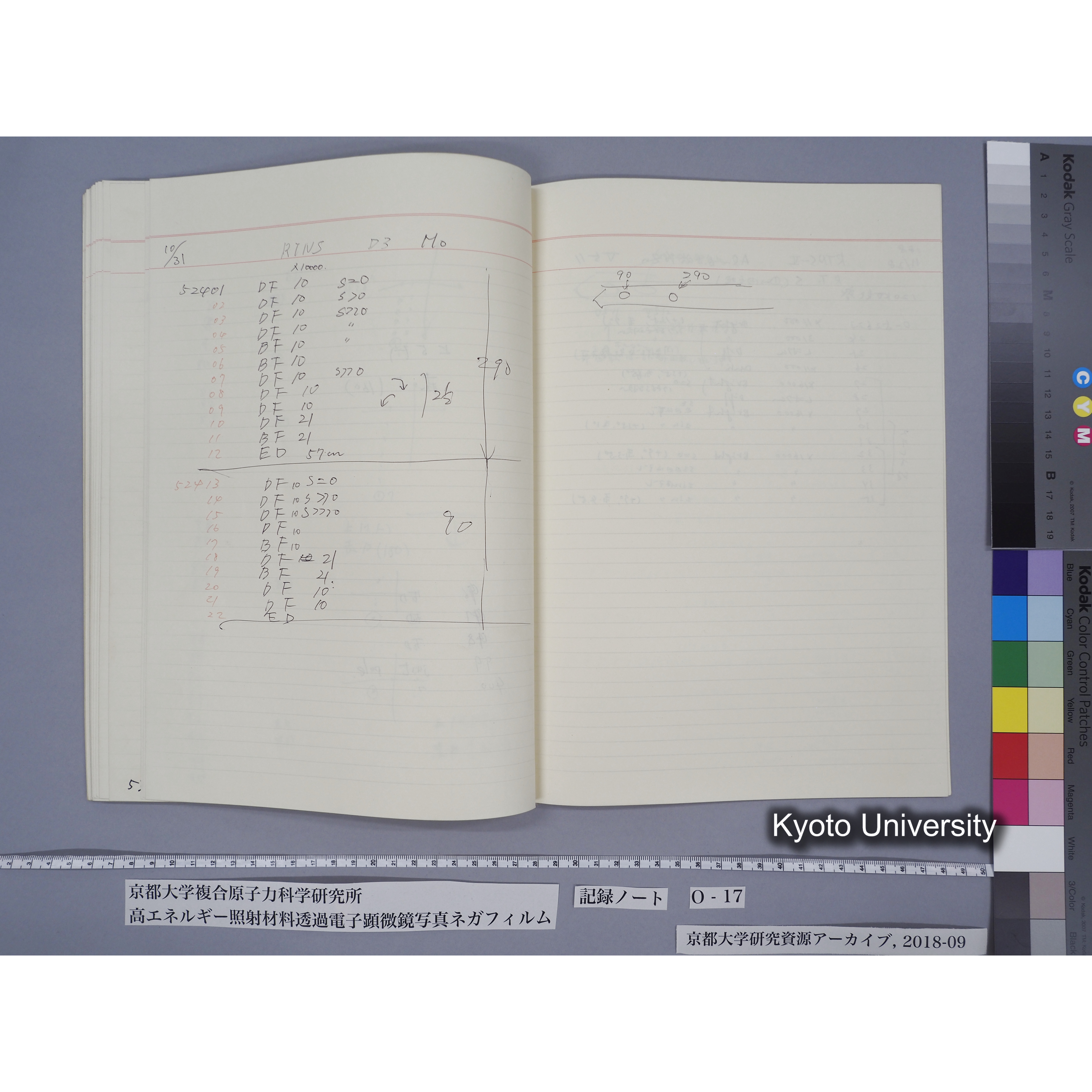 [記録ノート, Oシリーズ] 大洗O-17. 51029〜52825. (52)