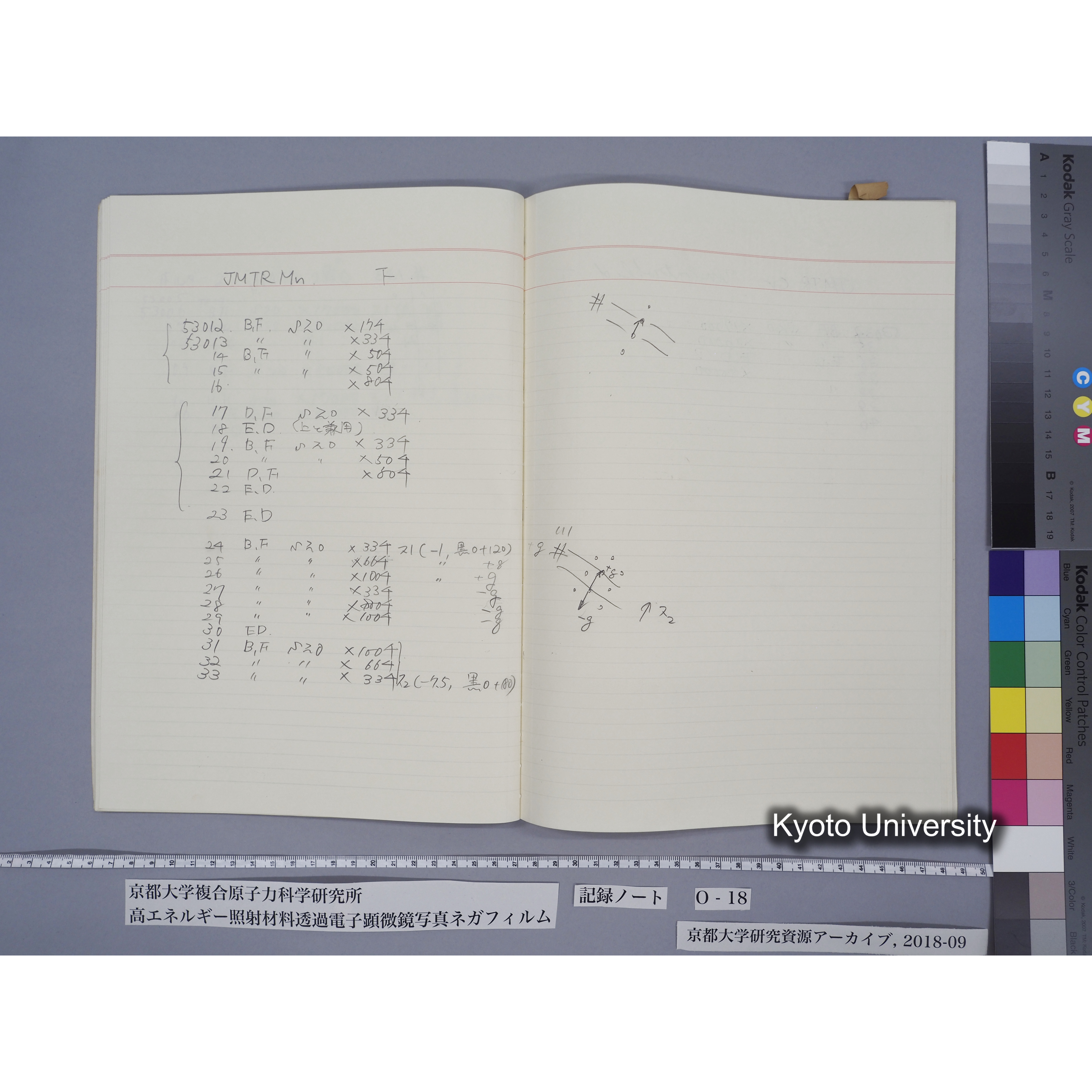 [記録ノート, Oシリーズ] 大洗O-18 S63.11.30〜H.1.6.9. 52826〜56571. (16)