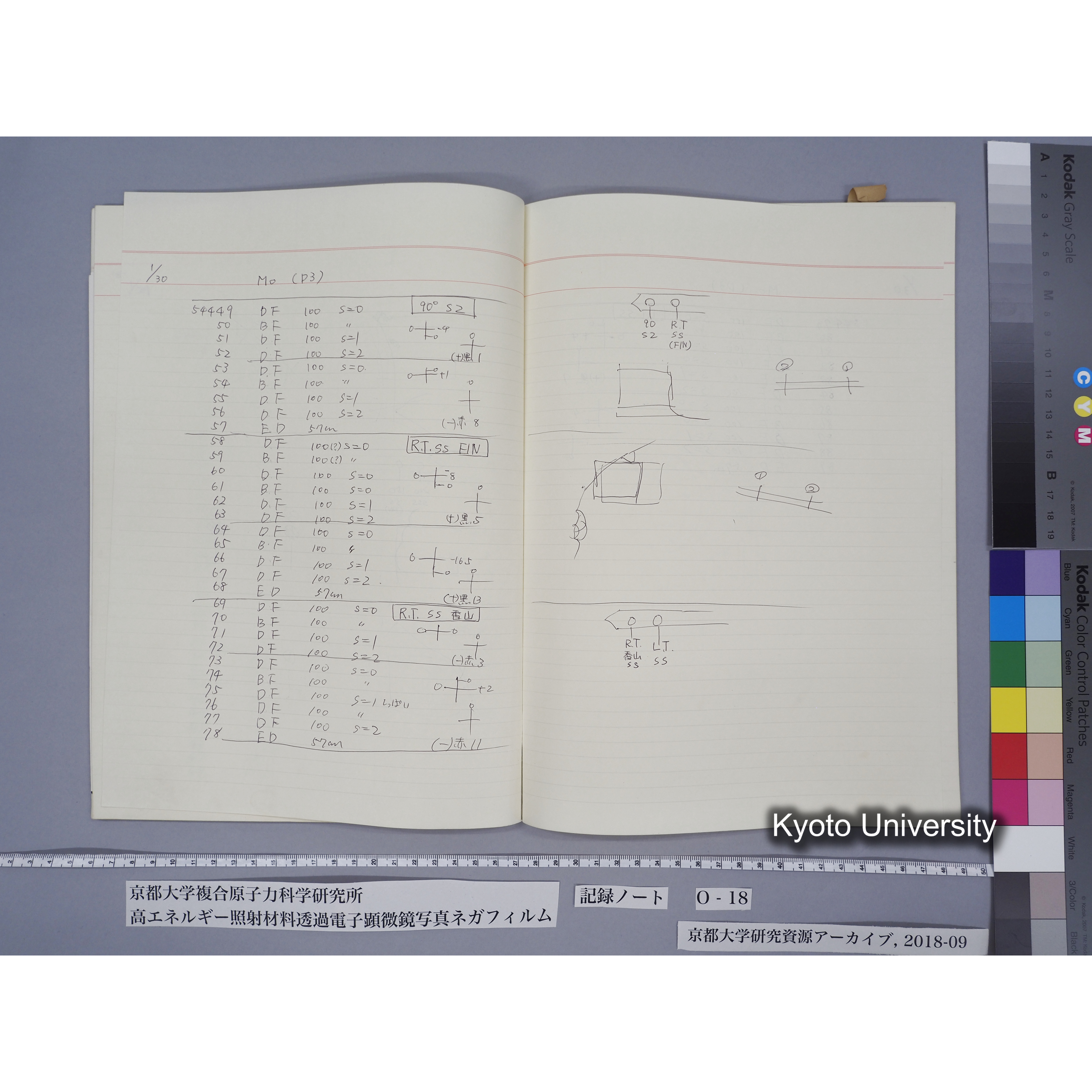 [記録ノート, Oシリーズ] 大洗O-18 S63.11.30〜H.1.6.9. 52826〜56571. (40)