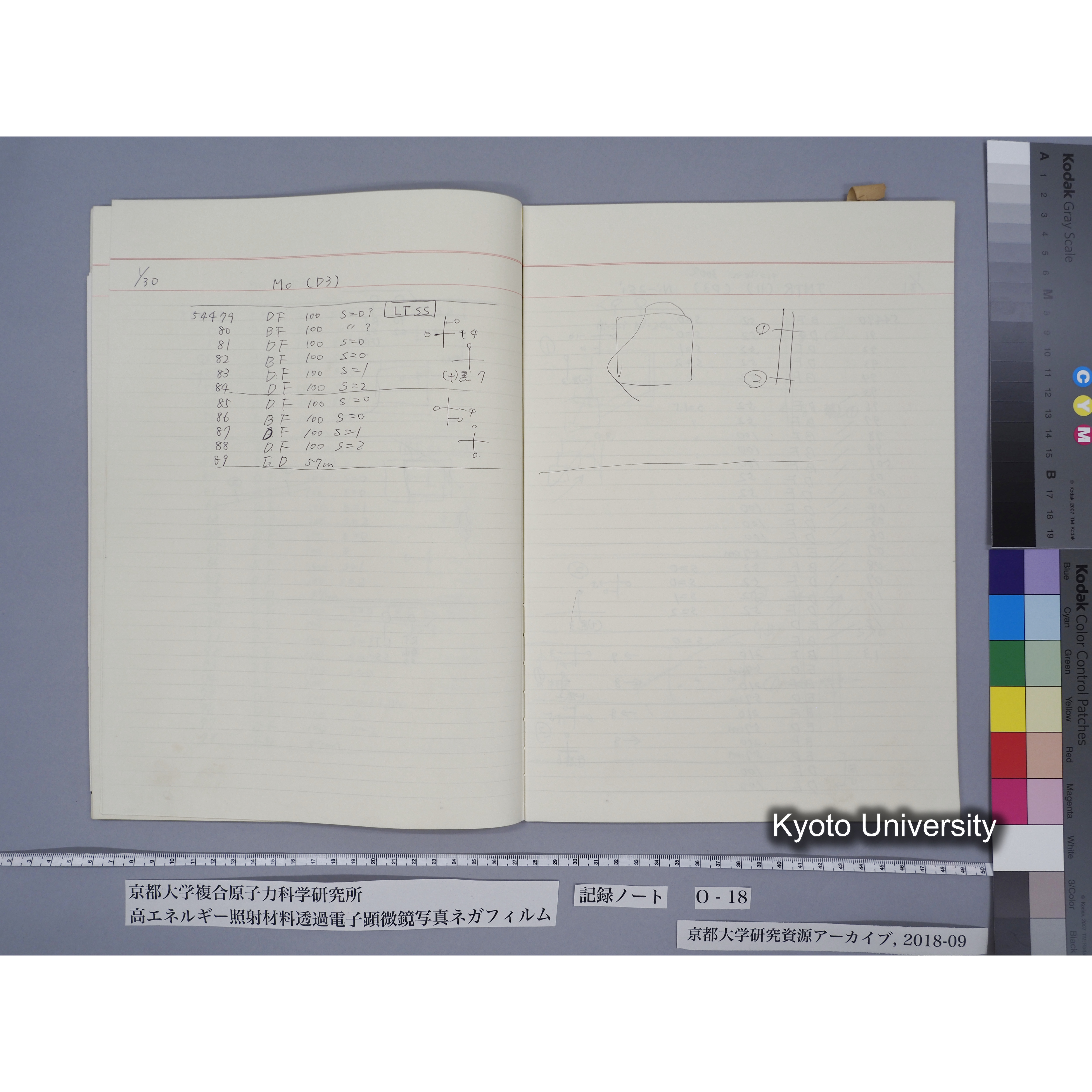 [記録ノート, Oシリーズ] 大洗O-18 S63.11.30〜H.1.6.9. 52826〜56571. (41)