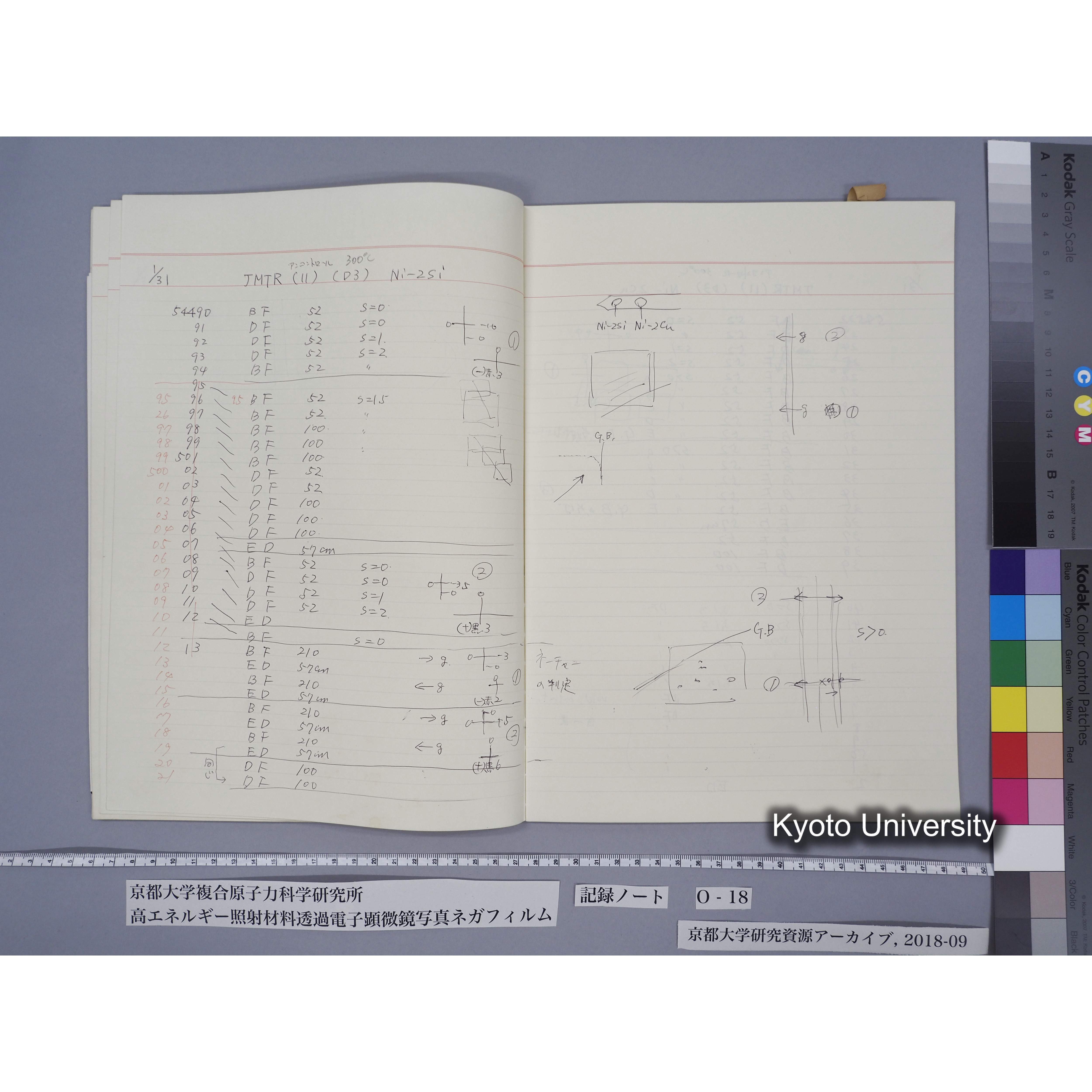 [記録ノート, Oシリーズ] 大洗O-18 S63.11.30〜H.1.6.9. 52826〜56571. (42)