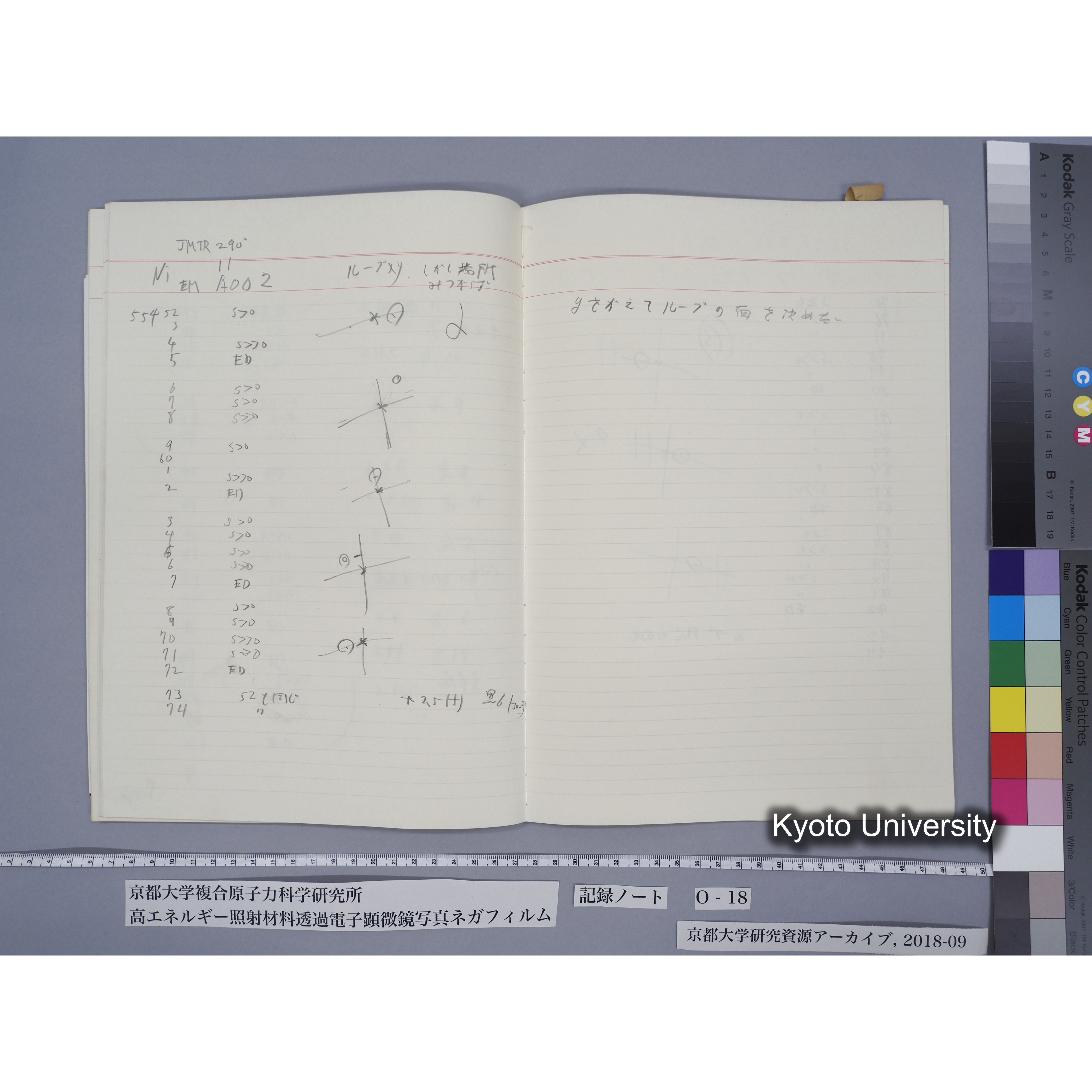 [記録ノート, Oシリーズ] 大洗O-18 S63.11.30〜H.1.6.9. 52826〜56571. (48)