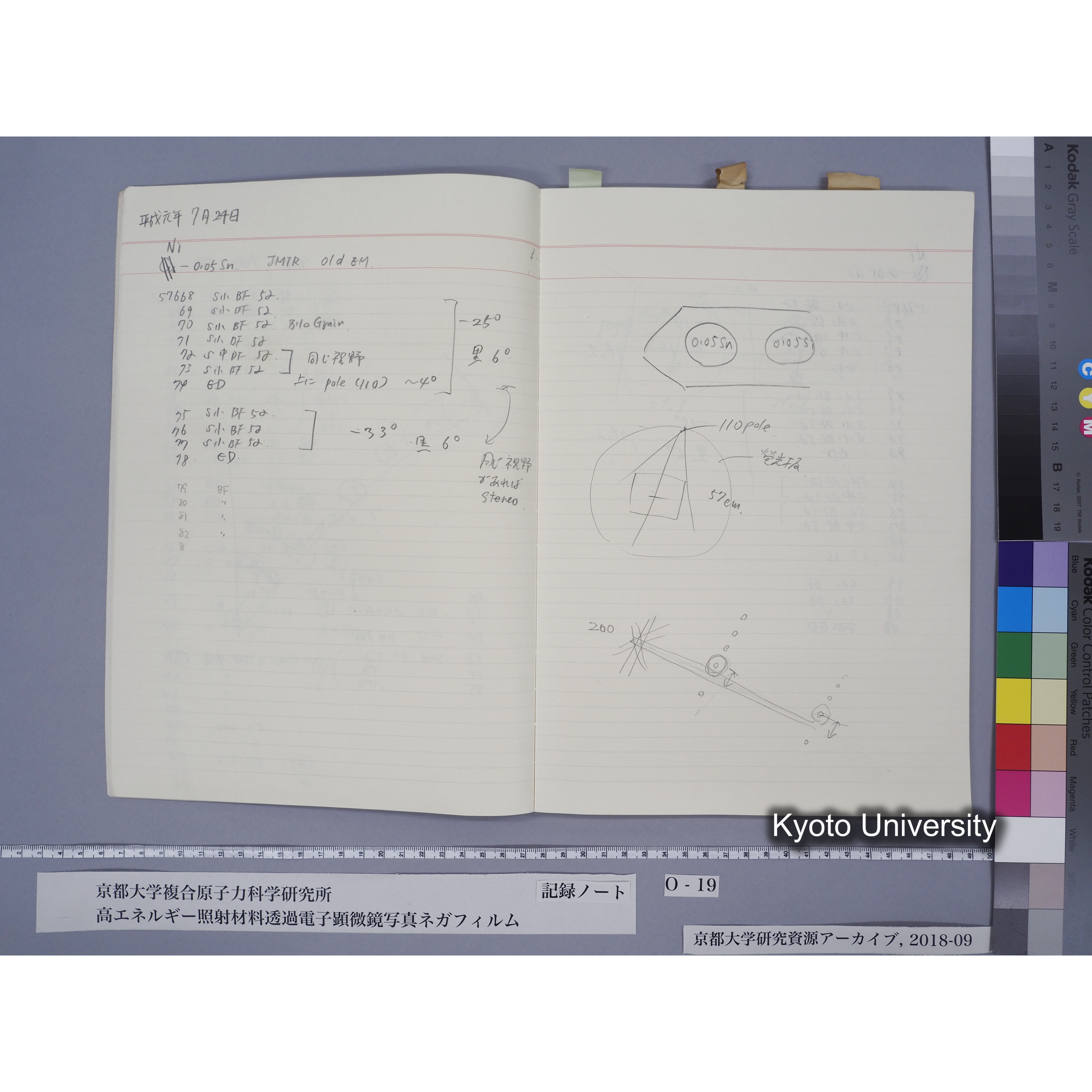 [記録ノート, Oシリーズ] 大洗TEMノートO-19 1989.6.9〜. 56572〜56595. (7)