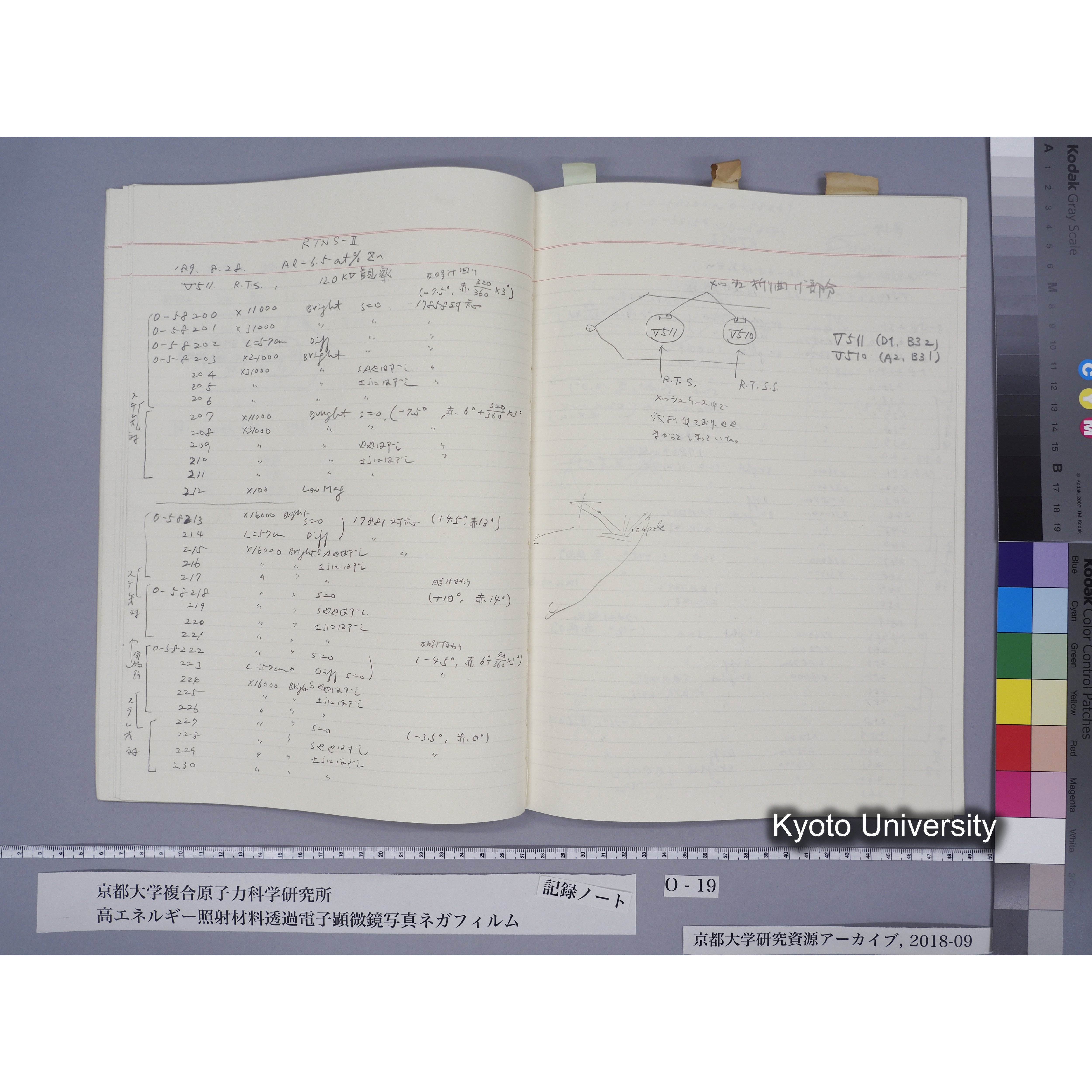 [記録ノート, Oシリーズ] 大洗TEMノートO-19 1989.6.9〜. 56572〜56595. (25)