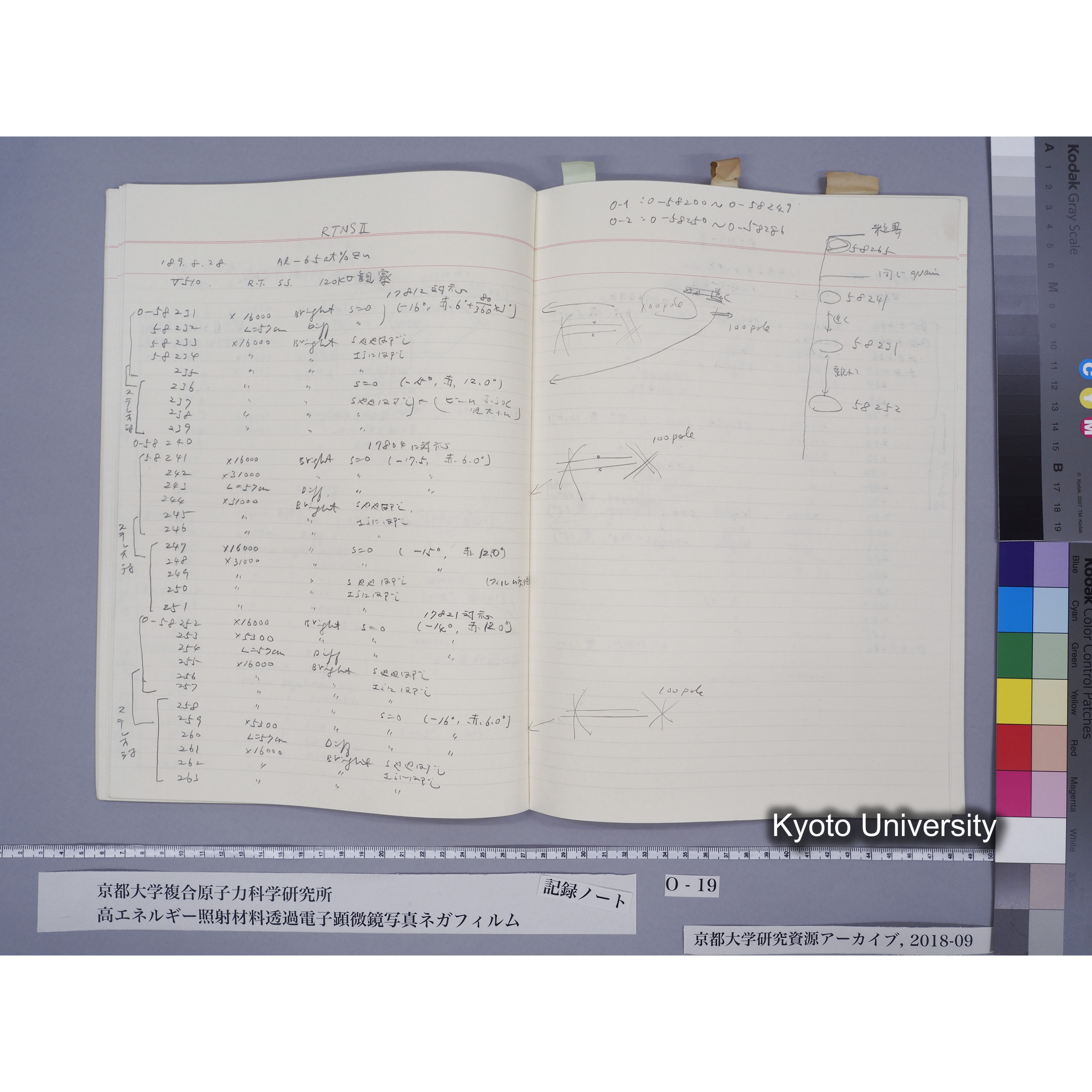 [記録ノート, Oシリーズ] 大洗TEMノートO-19 1989.6.9〜. 56572〜56595. (26)