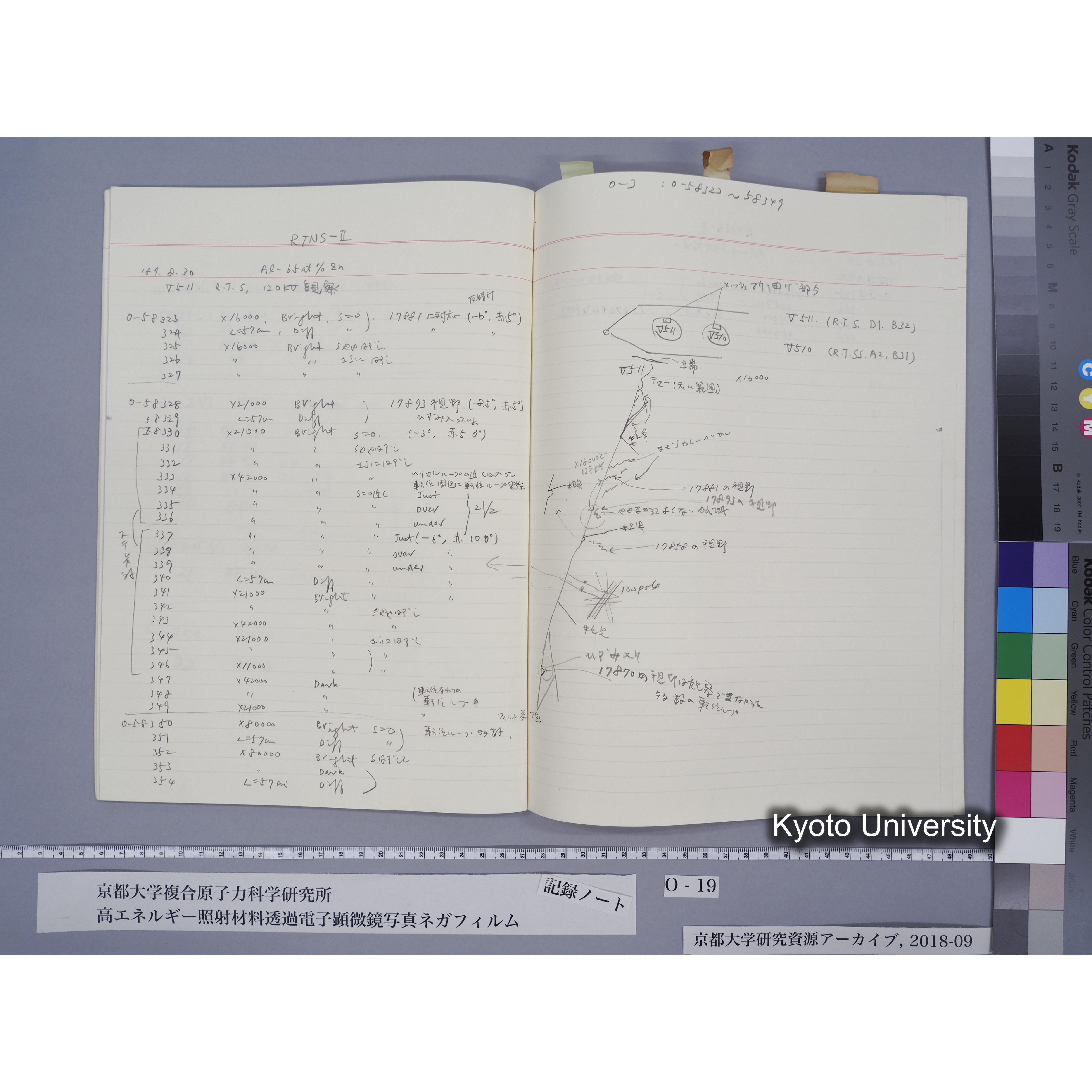 [記録ノート, Oシリーズ] 大洗TEMノートO-19 1989.6.9〜. 56572〜56595. (30)