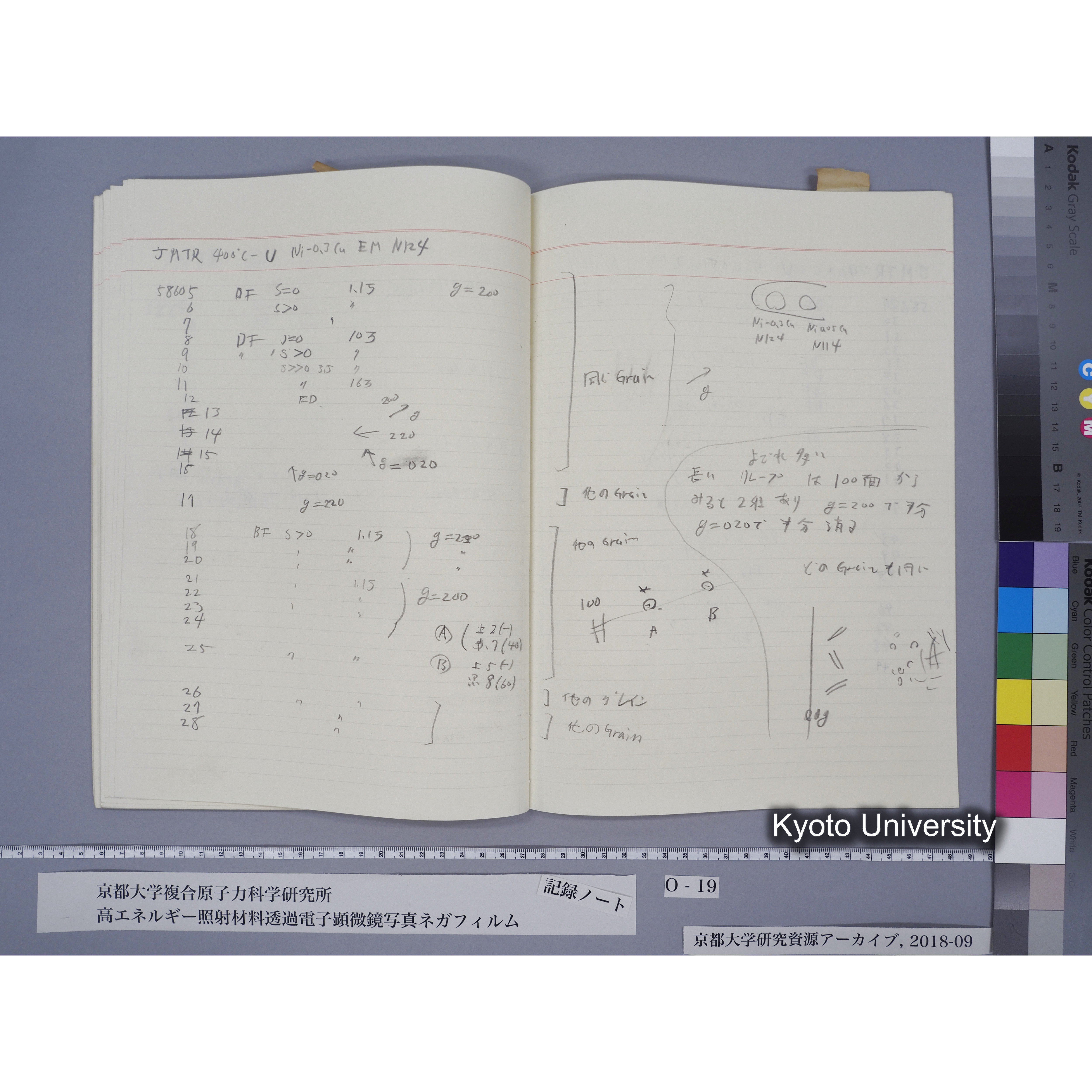 [記録ノート, Oシリーズ] 大洗TEMノートO-19 1989.6.9〜. 56572〜56595. (48)