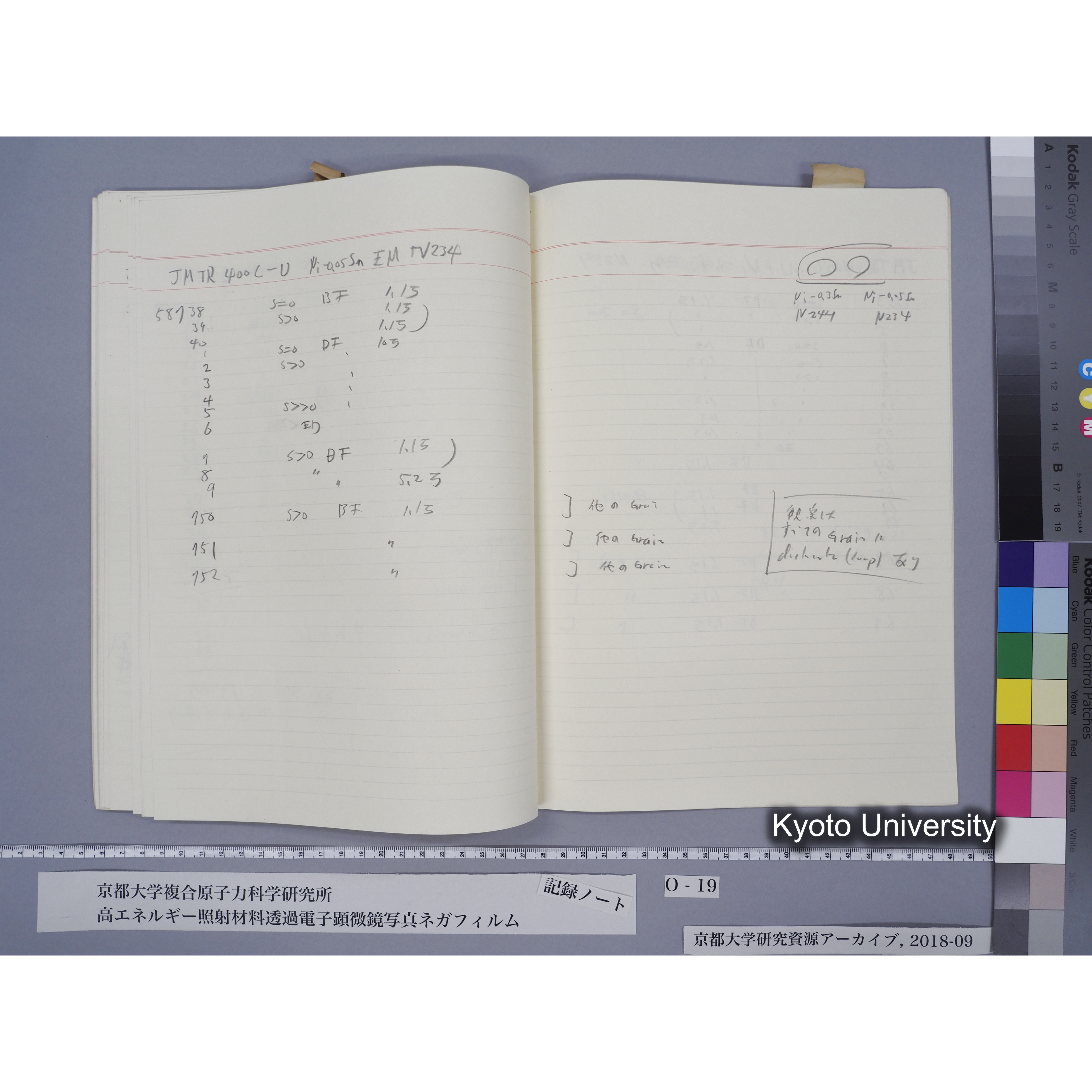 [記録ノート, Oシリーズ] 大洗TEMノートO-19 1989.6.9〜. 56572〜56595. (54)