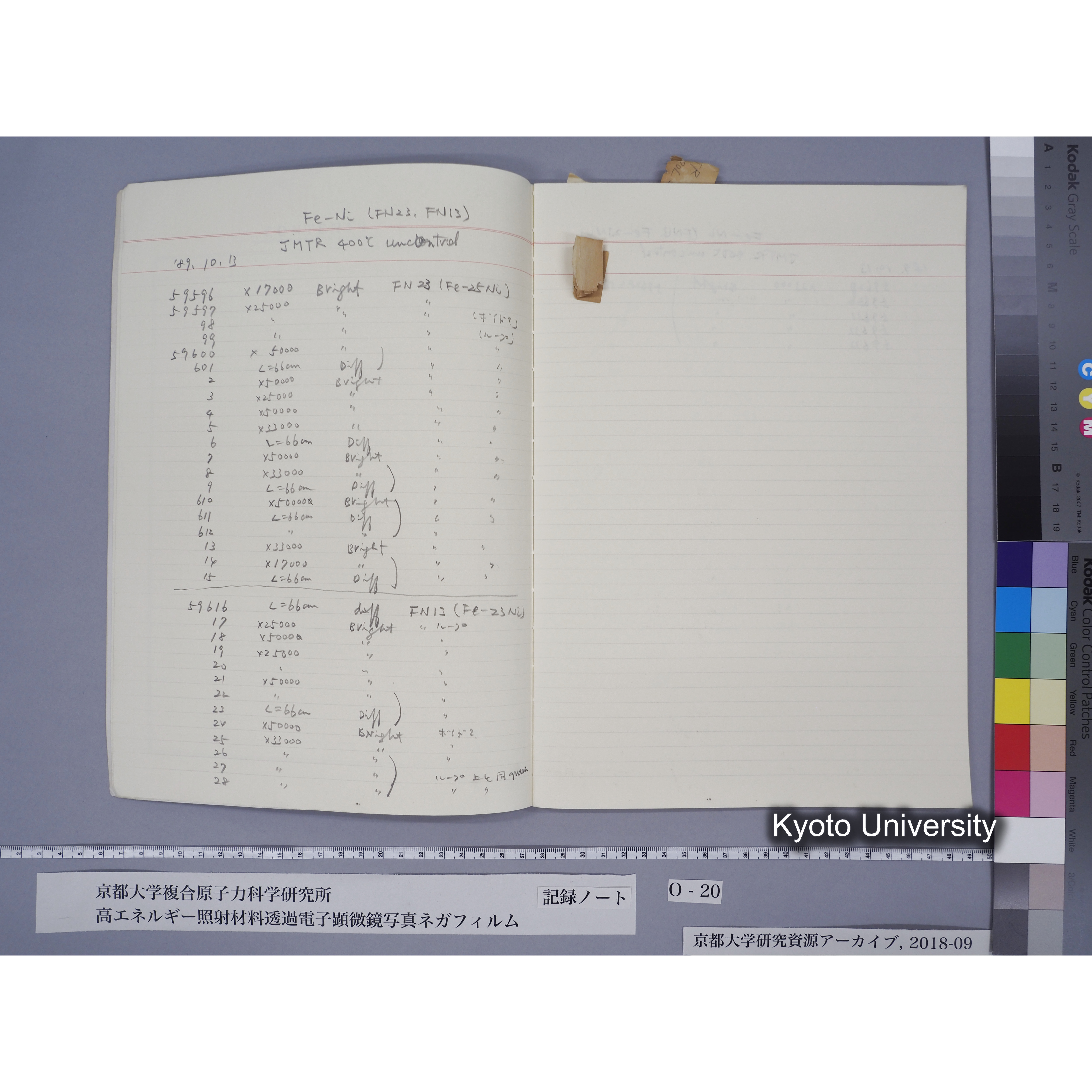 [記録ノート, Oシリーズ] 大洗TEMノートO-20 北大工 1989.10.13〜. 59596〜. (4)