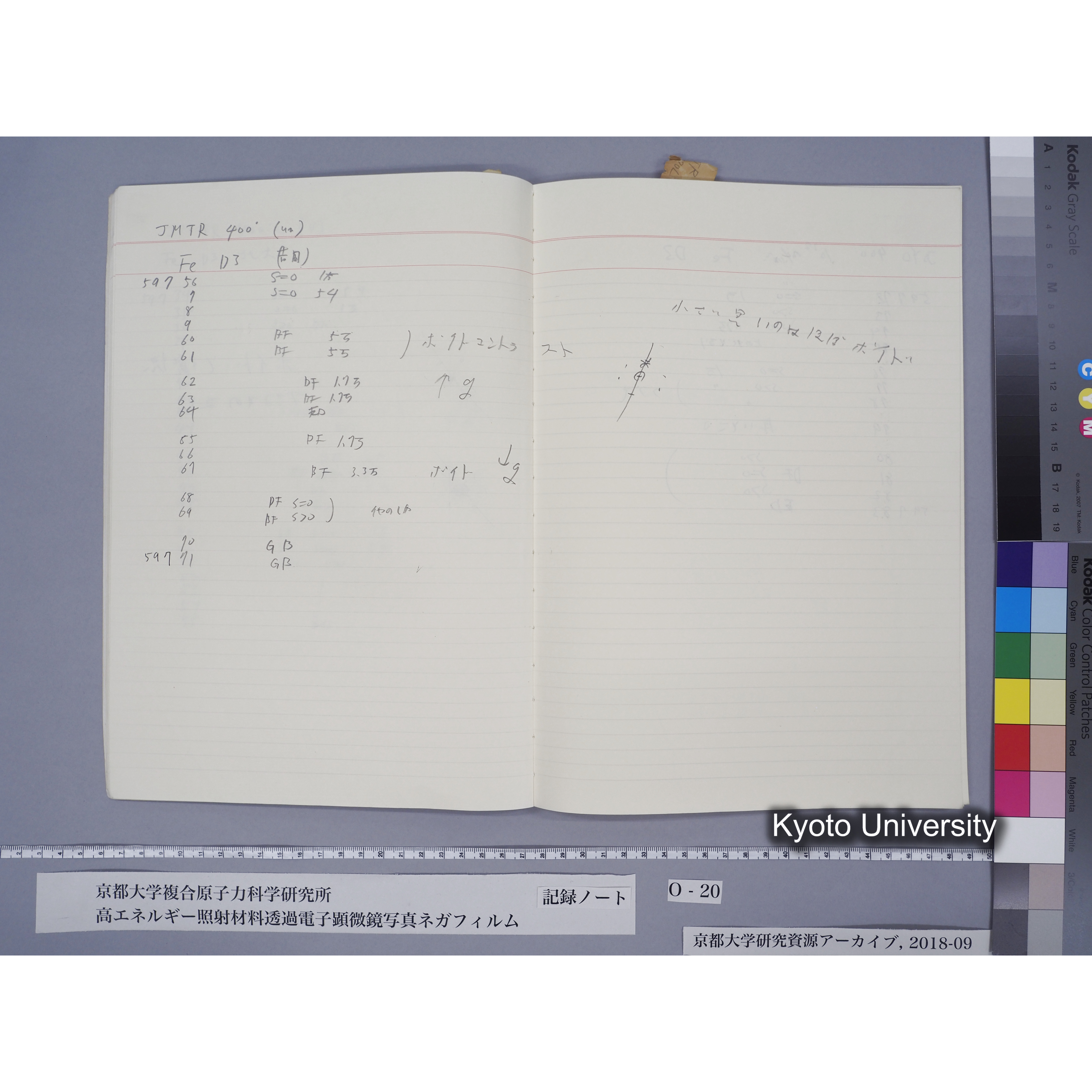 [記録ノート, Oシリーズ] 大洗TEMノートO-20 北大工 1989.10.13〜. 59596〜. (12)
