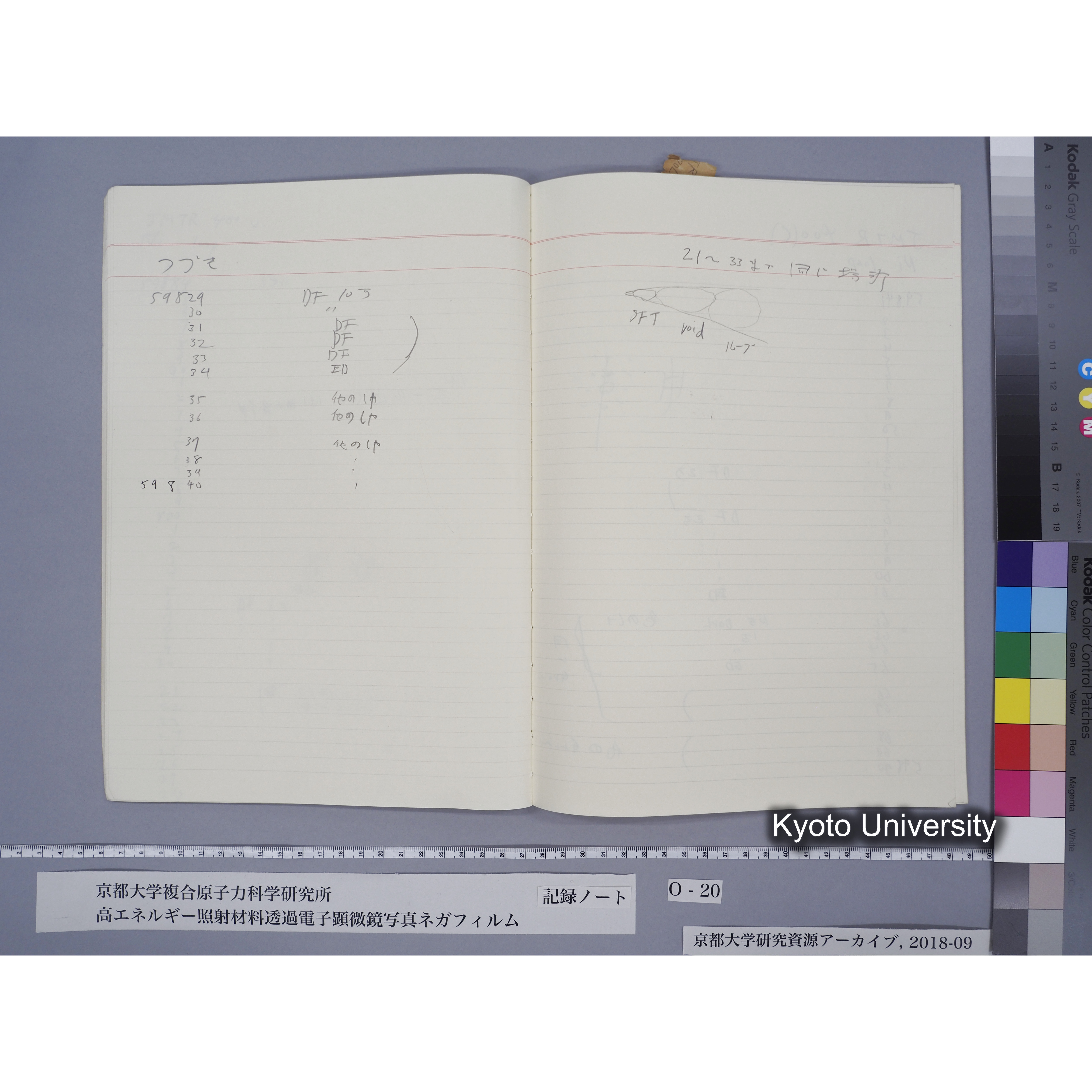 [記録ノート, Oシリーズ] 大洗TEMノートO-20 北大工 1989.10.13〜. 59596〜. (15)