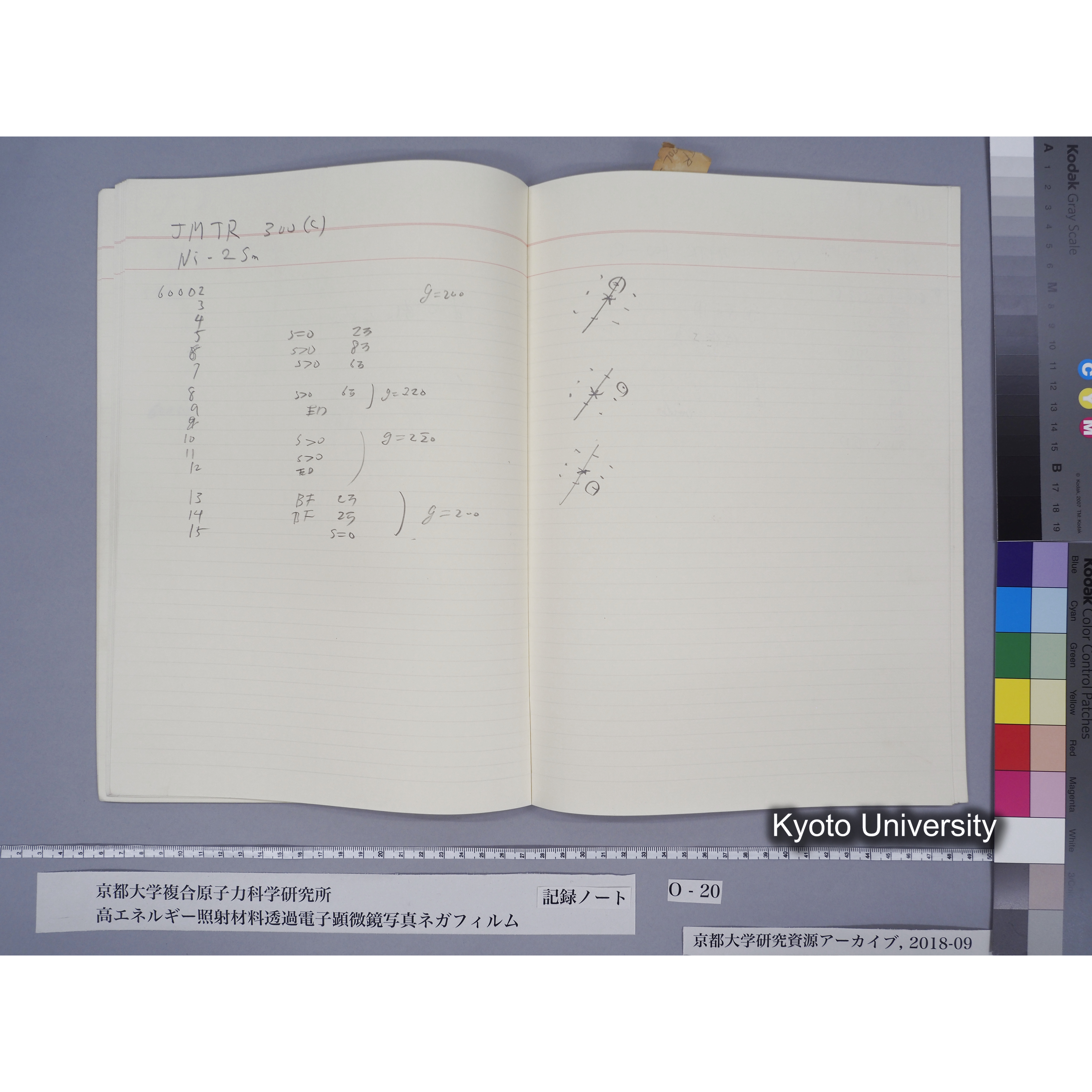 [記録ノート, Oシリーズ] 大洗TEMノートO-20 北大工 1989.10.13〜. 59596〜. (27)