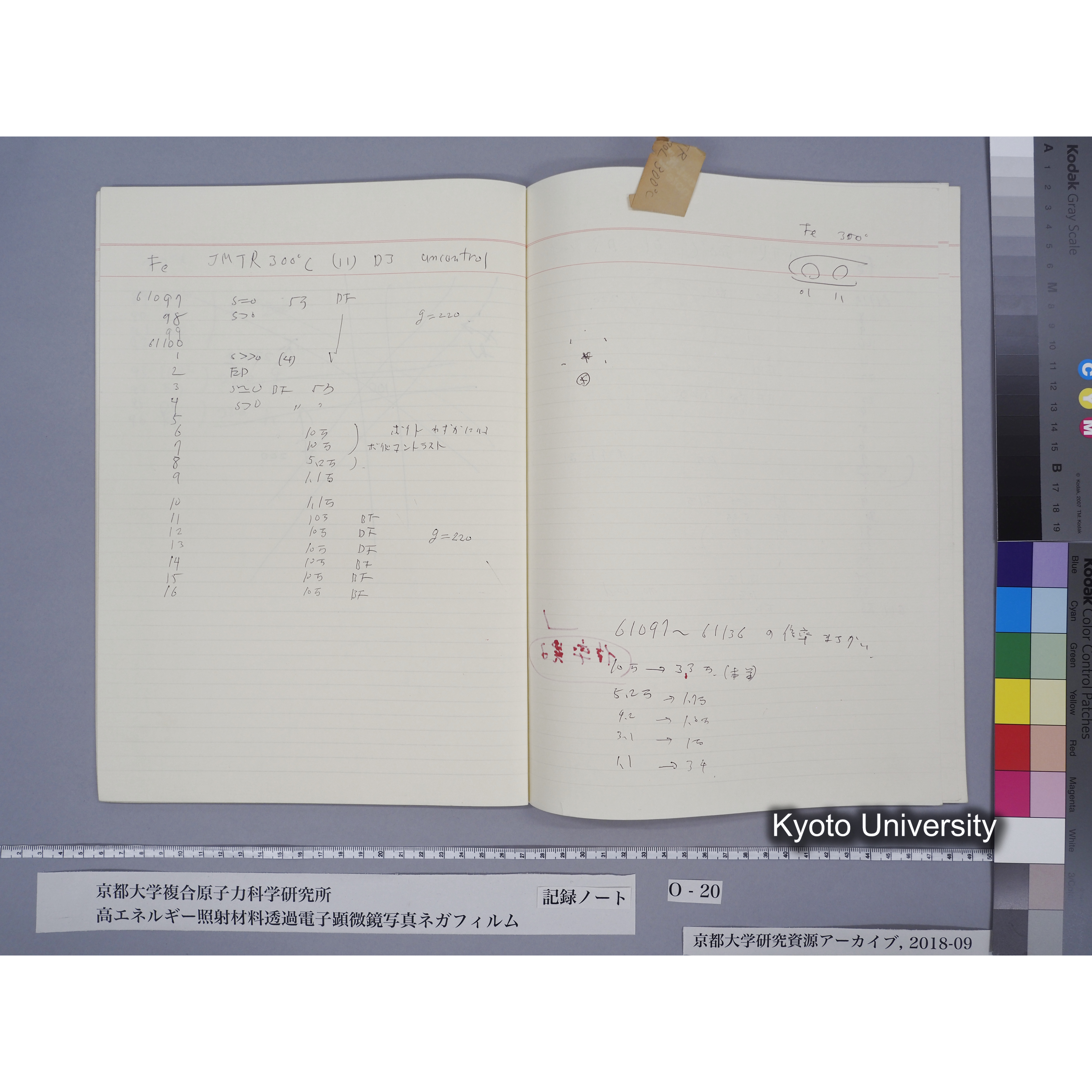 [記録ノート, Oシリーズ] 大洗TEMノートO-20 北大工 1989.10.13〜. 59596〜. (32)