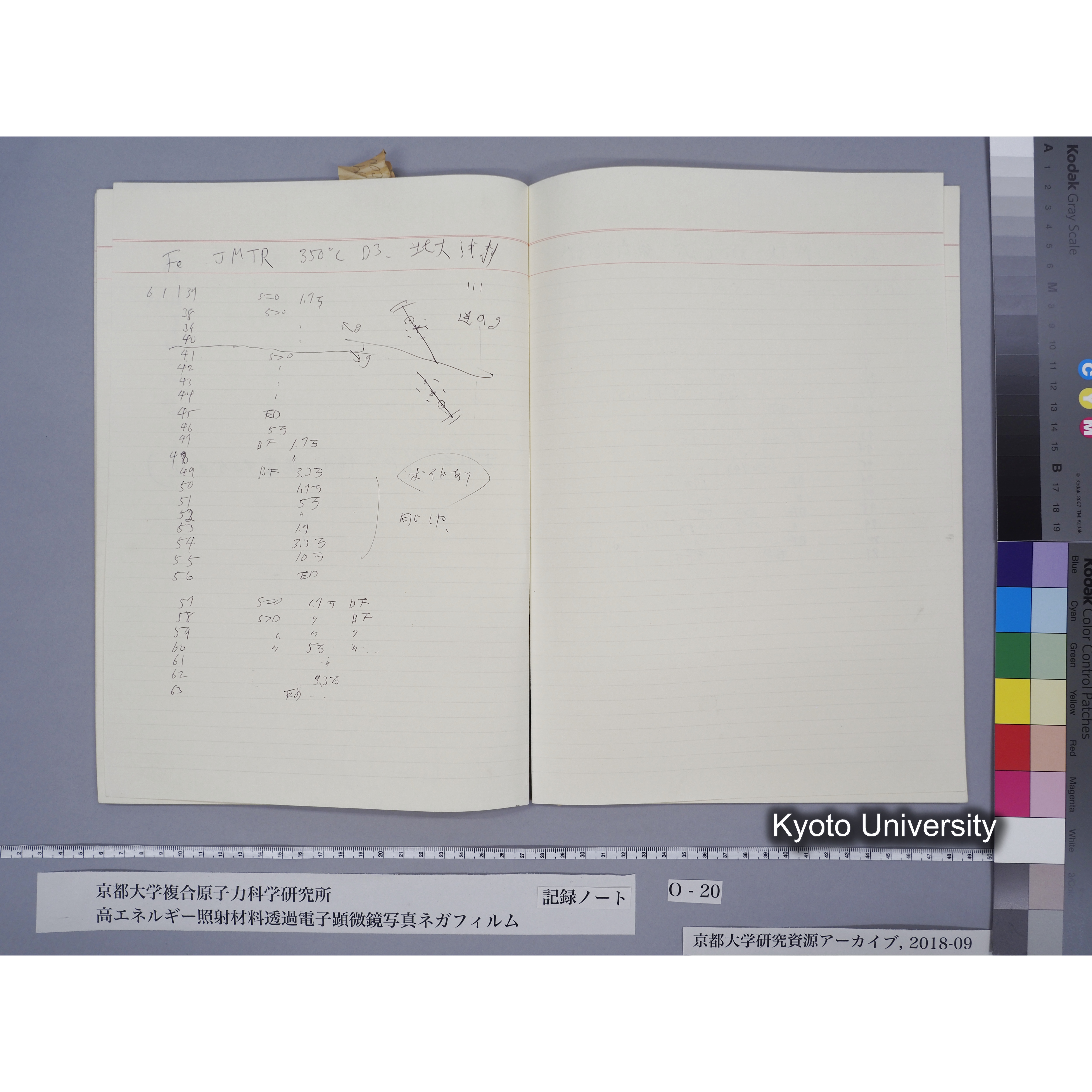 [記録ノート, Oシリーズ] 大洗TEMノートO-20 北大工 1989.10.13〜. 59596〜. (34)