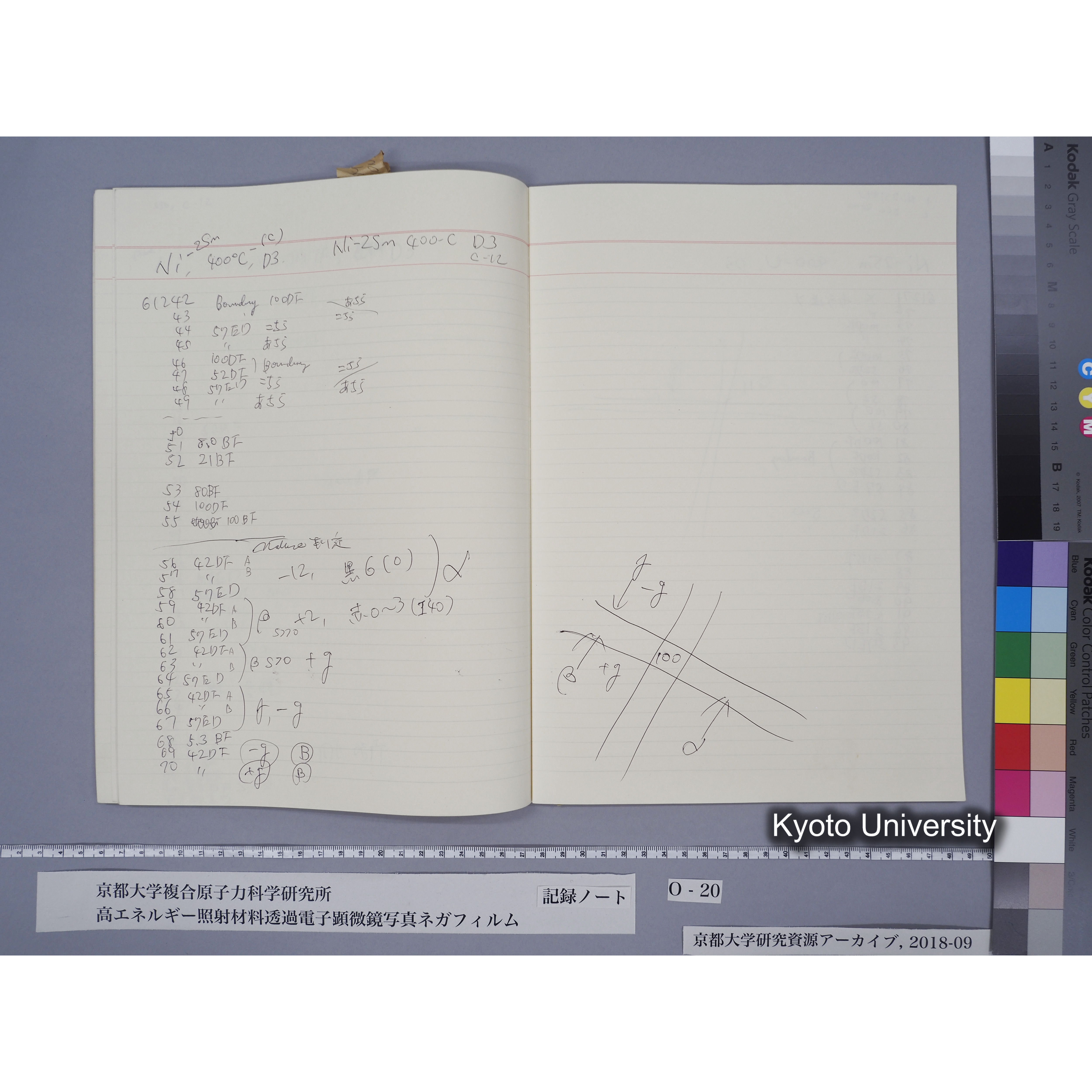 [記録ノート, Oシリーズ] 大洗TEMノートO-20 北大工 1989.10.13〜. 59596〜. (39)