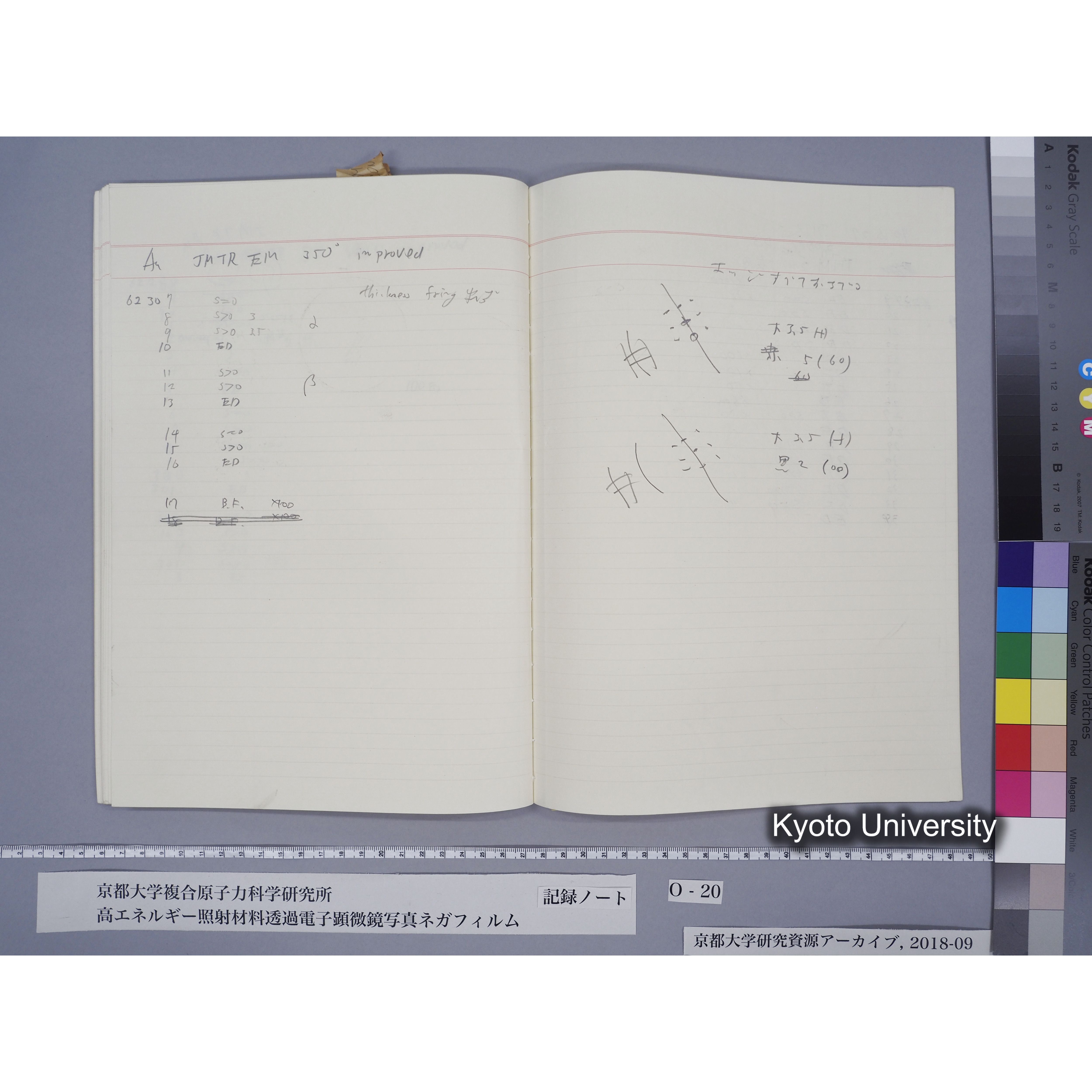 [記録ノート, Oシリーズ] 大洗TEMノートO-20 北大工 1989.10.13〜. 59596〜. (49)