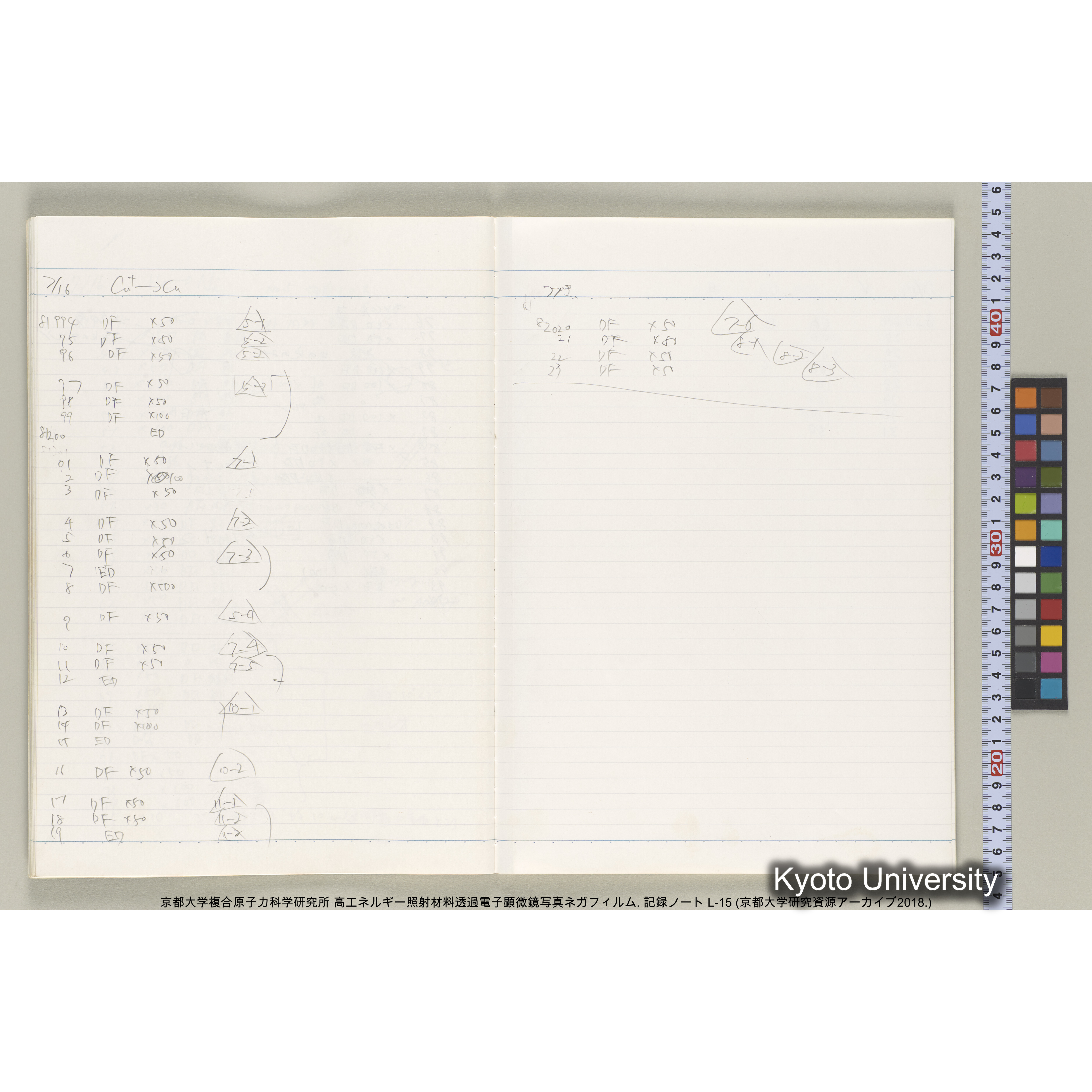 [記録ノート, Lシリーズ] L-15. 81512-82574. (22)