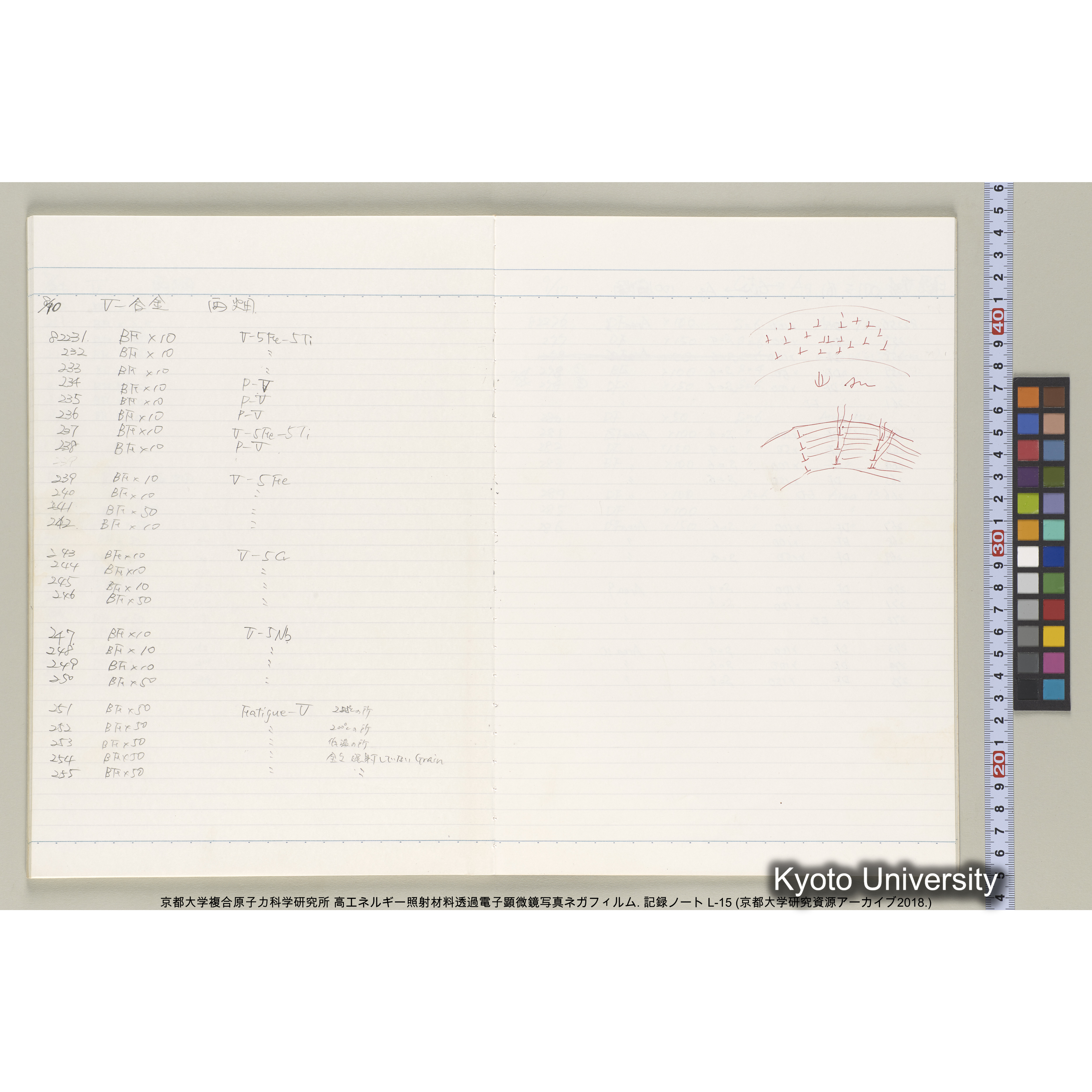 [記録ノート, Lシリーズ] L-15. 81512-82574. (30)