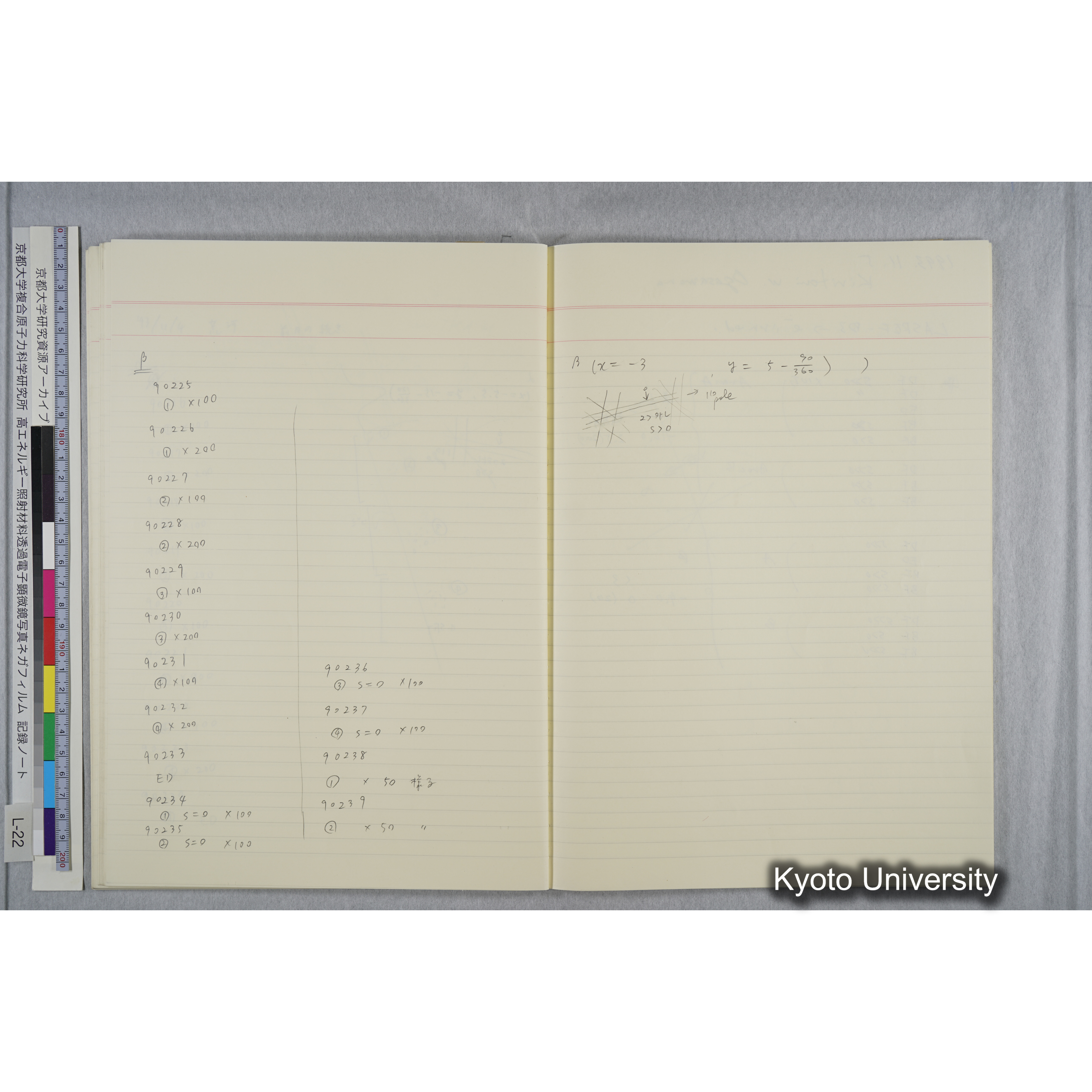 [記録ノート, Lシリーズ] L-22 '93.10.6〜 (52)