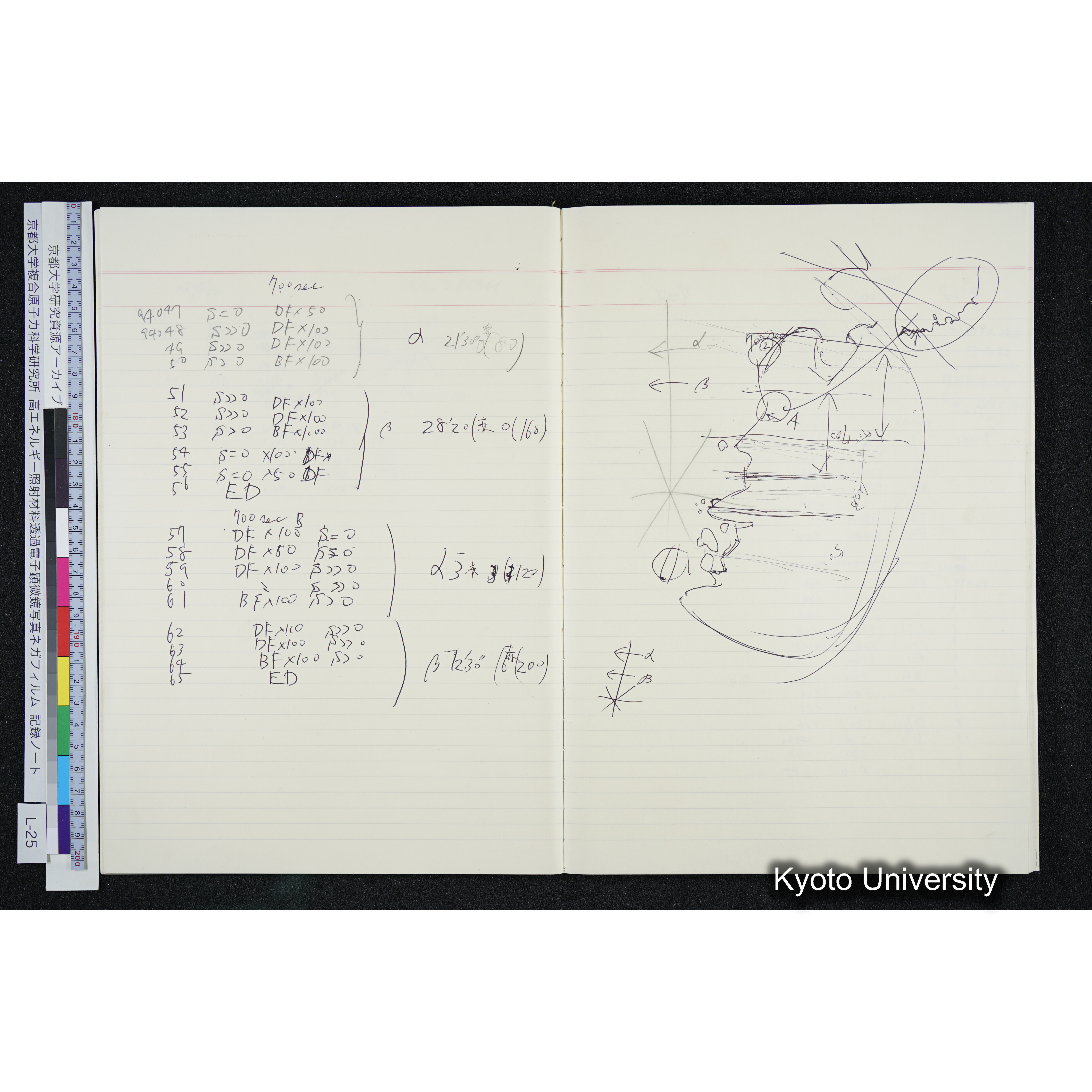 [記録ノート, Lシリーズ] L-25 '94.3.20〜 〜6.18 (20)