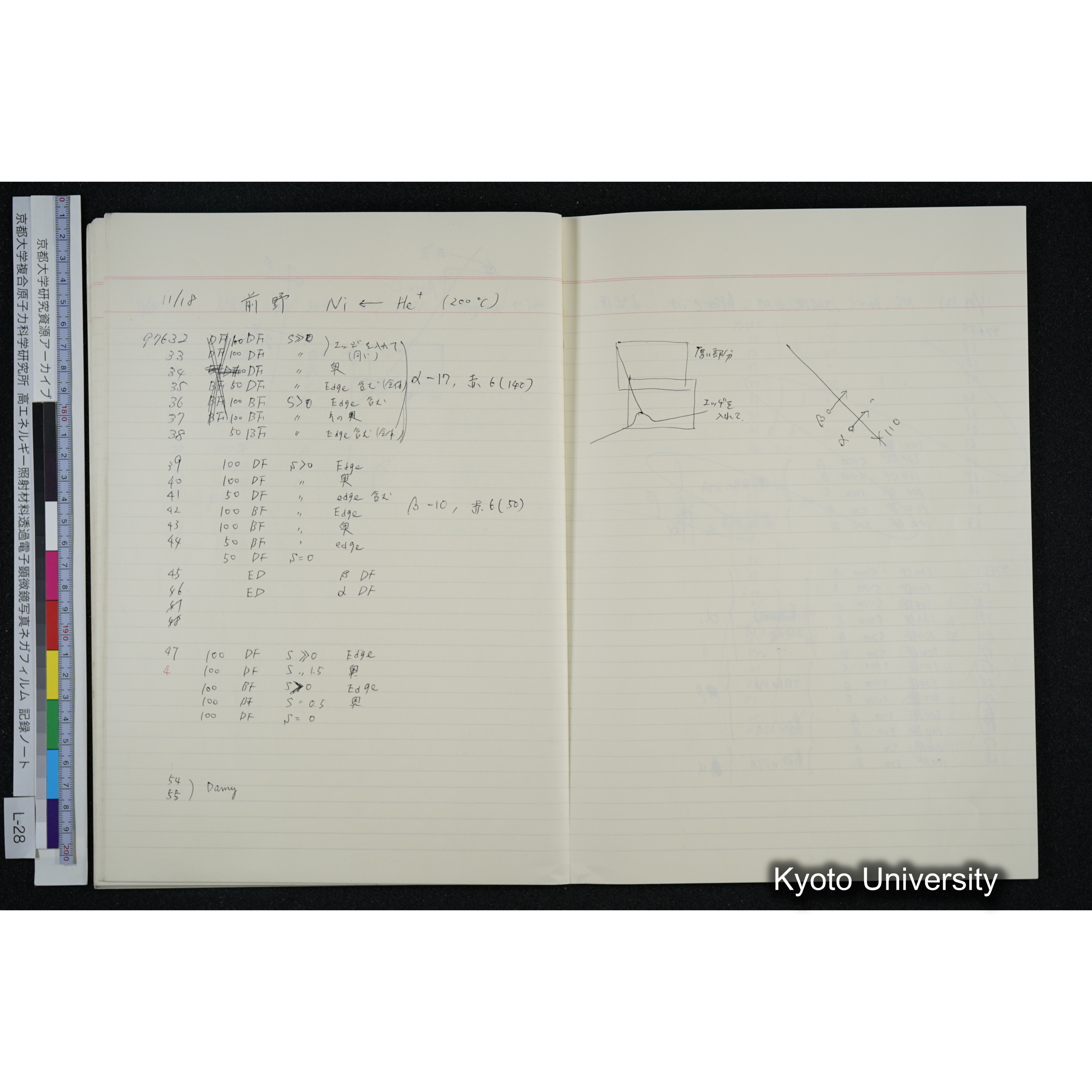 [記録ノート, Lシリーズ] L-28 '94. 10. 25〜 (42)