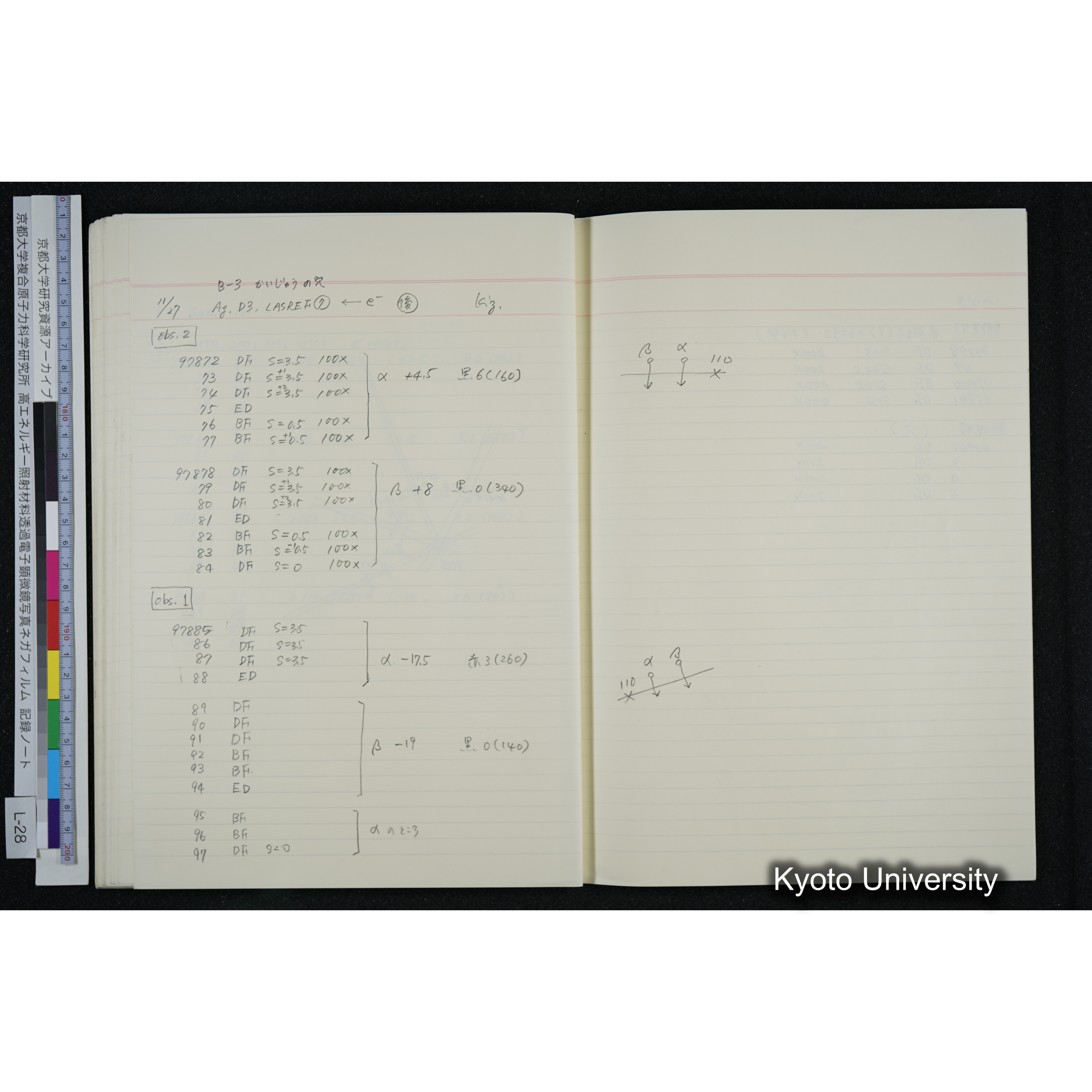 [記録ノート, Lシリーズ] L-28 '94. 10. 25〜 (56)