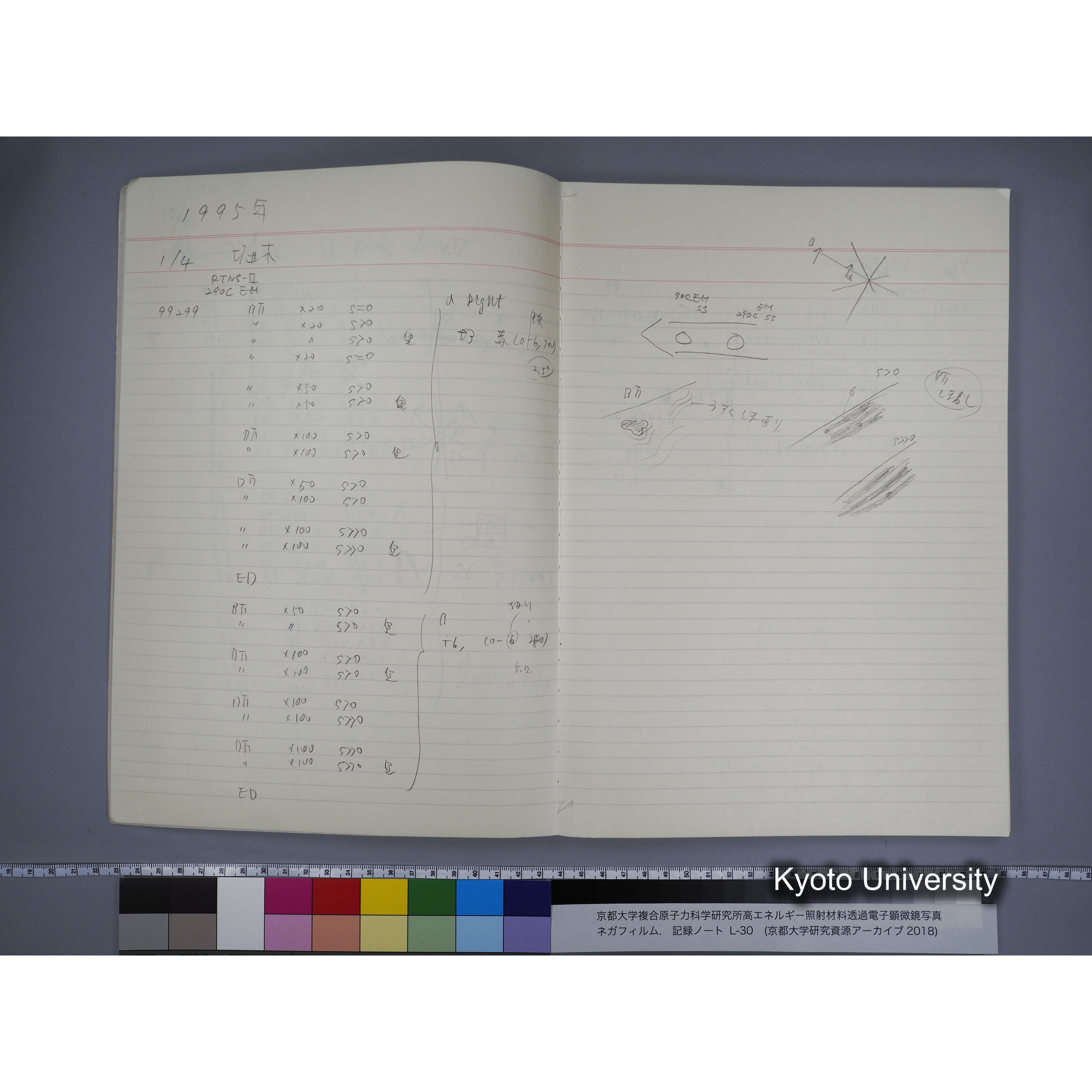 [記録ノート, Lシリーズ] L-30 '94.12.30〜 '95.2.5 (8)