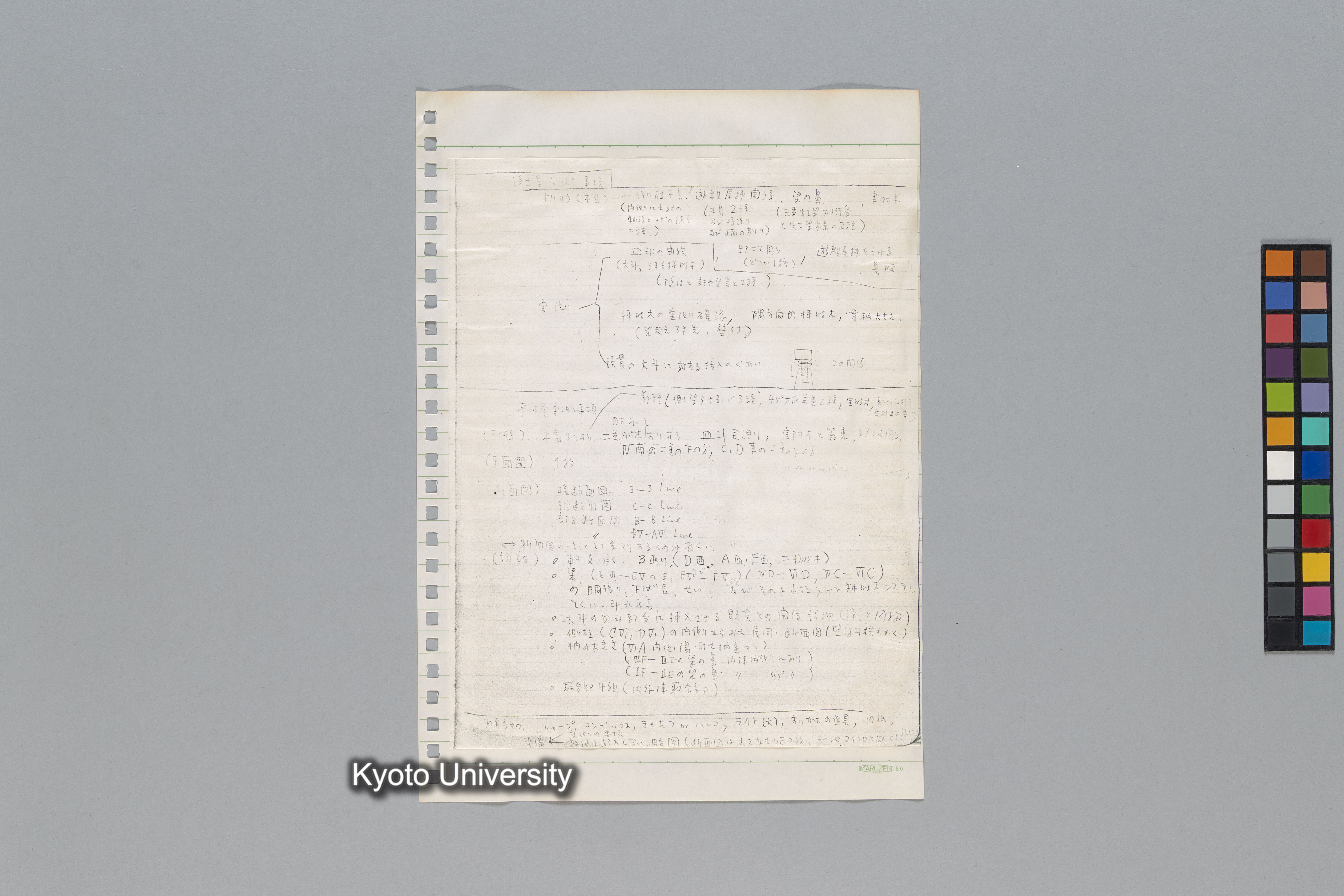 ［韓国調査1974年（S.49年）；中国調査第1回1975年（S50年）；中国調査第二次1977年（S.52年）］ (21)