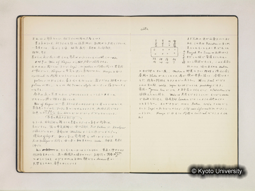 93‐94頁 (1)