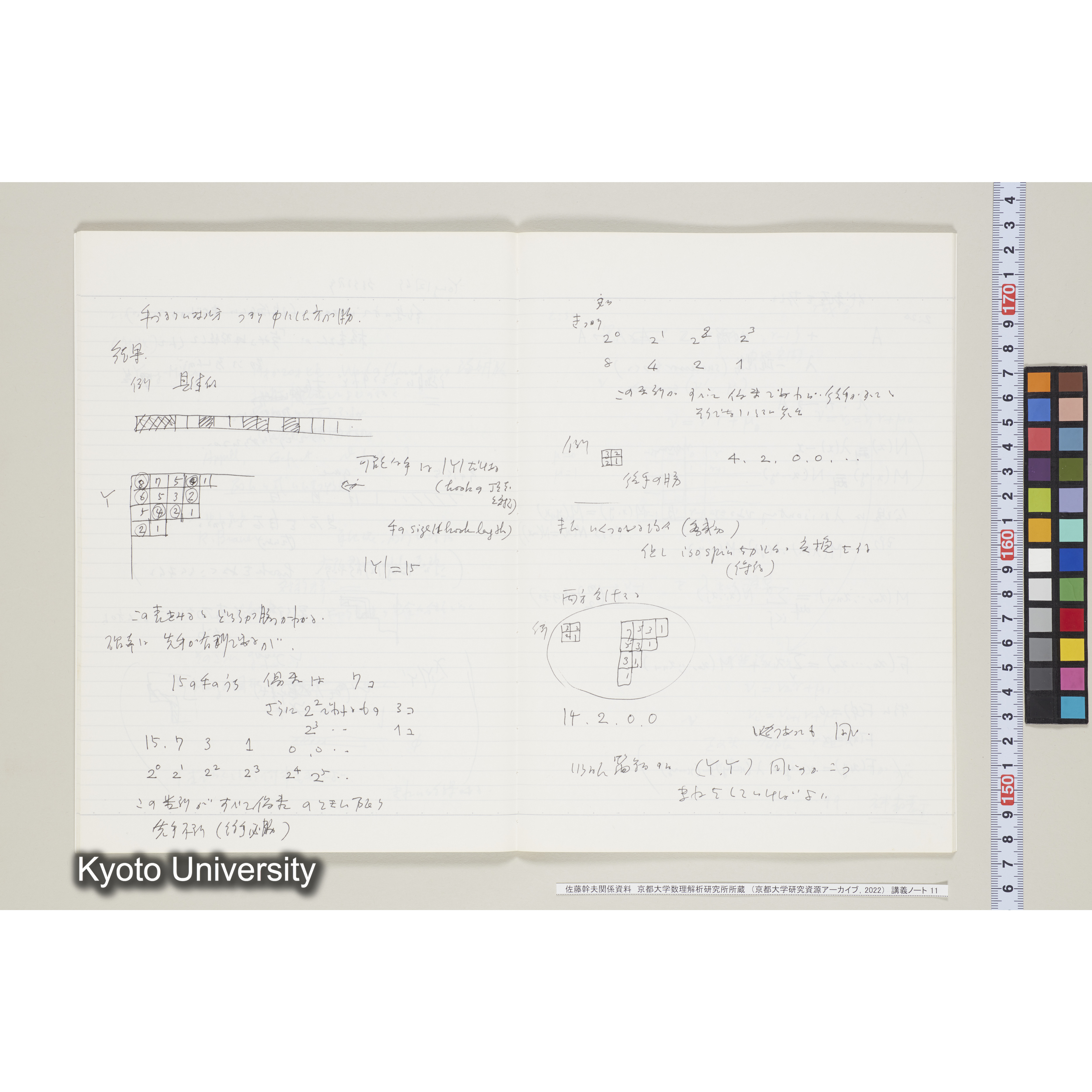 [ノート11] 佐藤　特別講義　'８５　(２).［昭和60年度(1985),第5回〜第7回.］ (15)