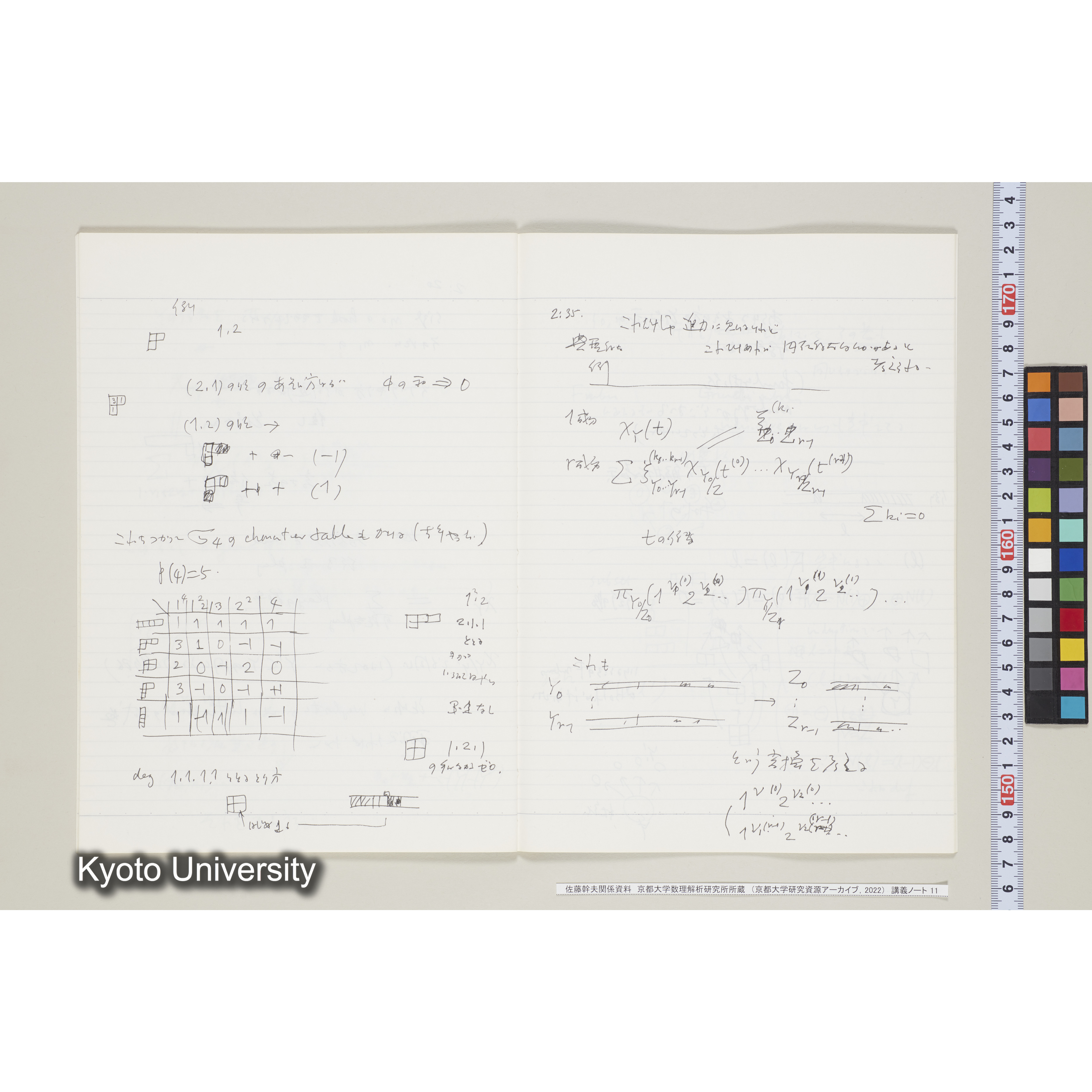 [ノート11] 佐藤　特別講義　'８５　(２).［昭和60年度(1985),第5回〜第7回.］ (24)